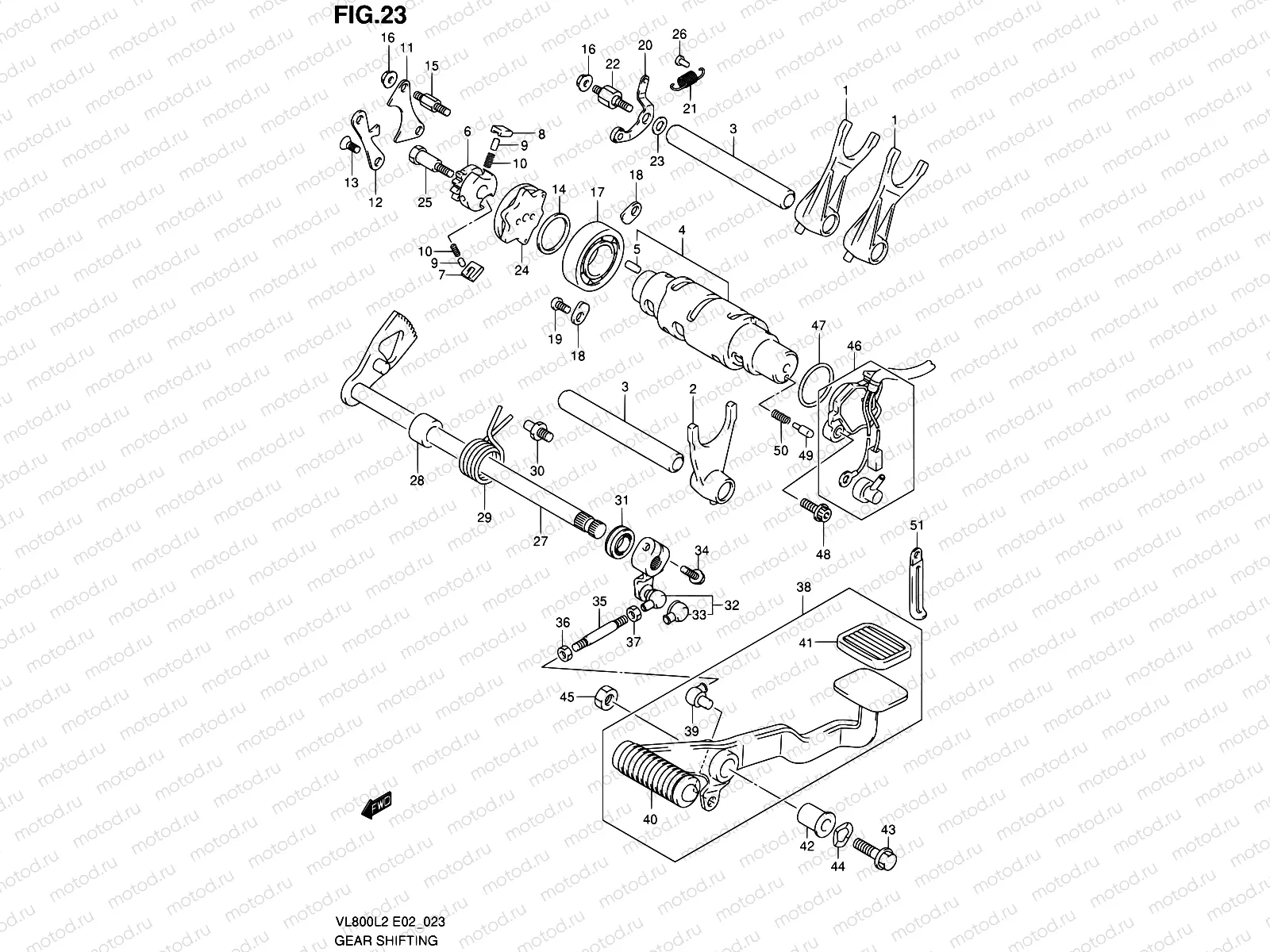 23 - GEAR SHIFTING