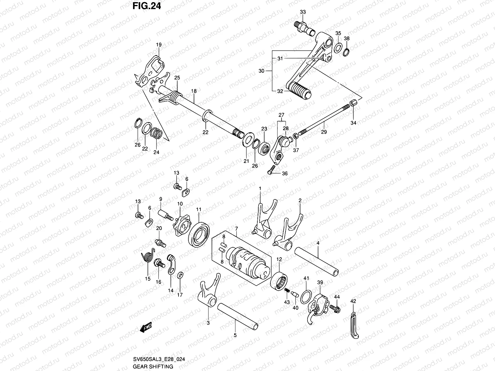 24 - GEAR SHIFTING