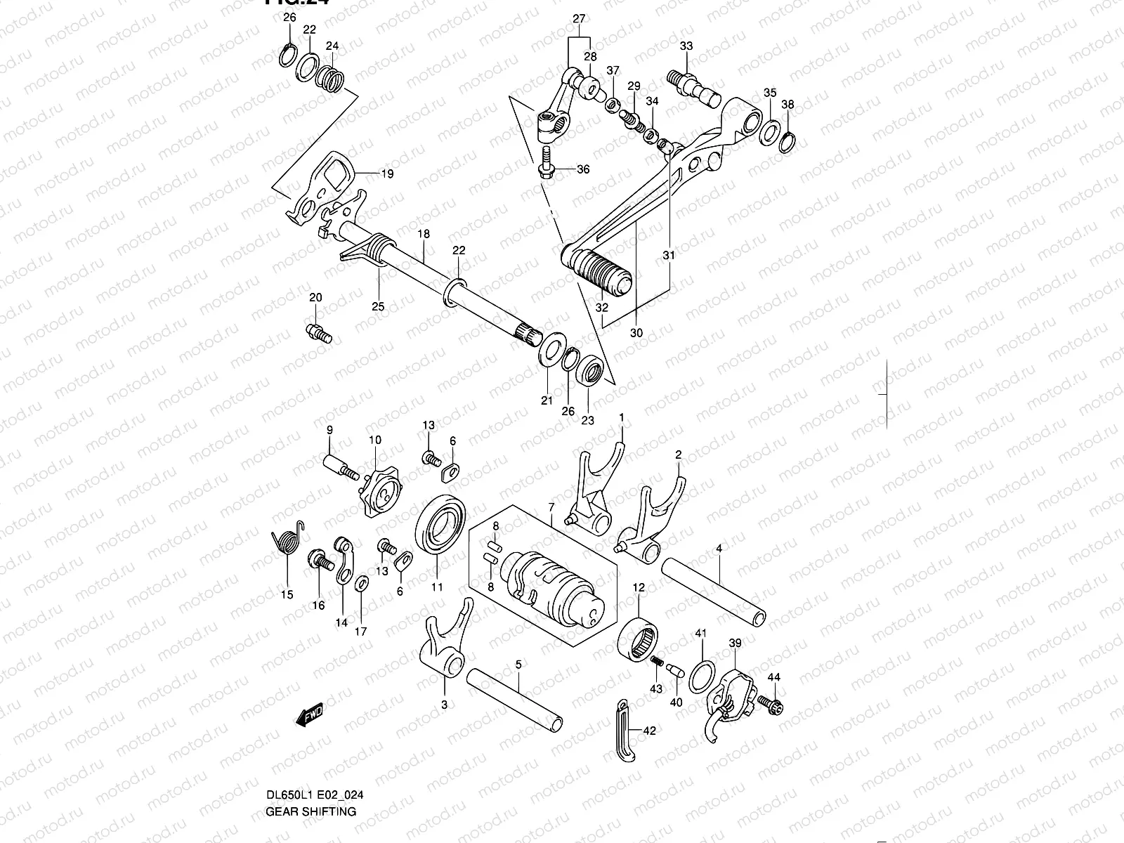 24 - GEAR SHIFTING