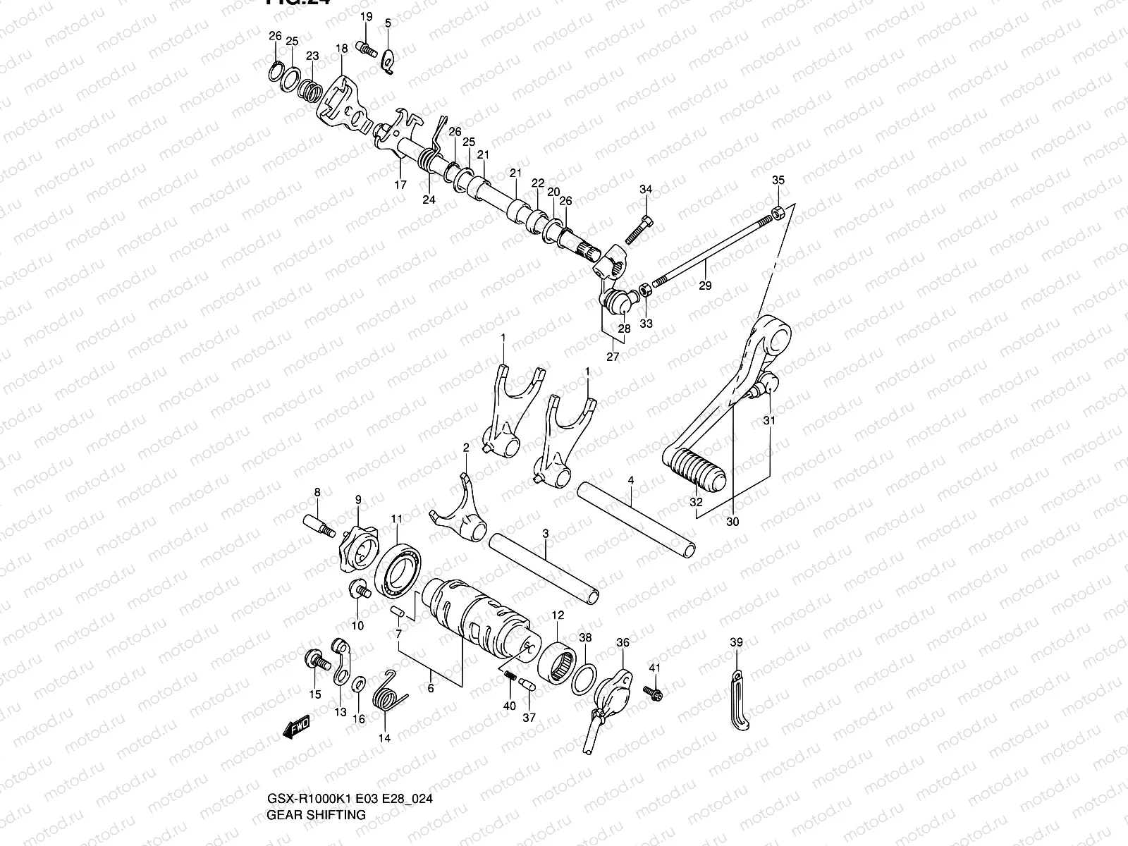24 - GEAR SHIFTING