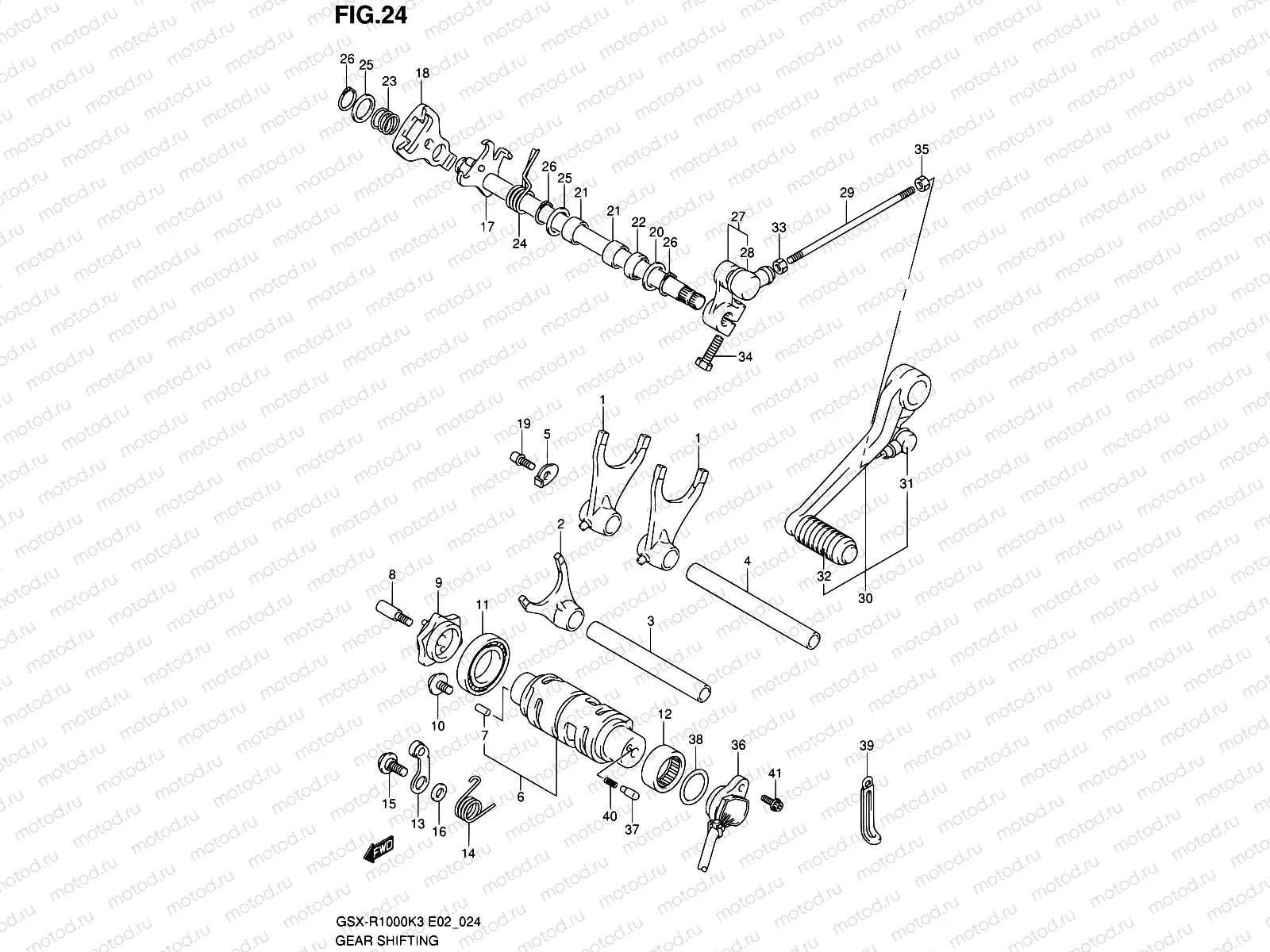 24 - GEAR SHIFTING