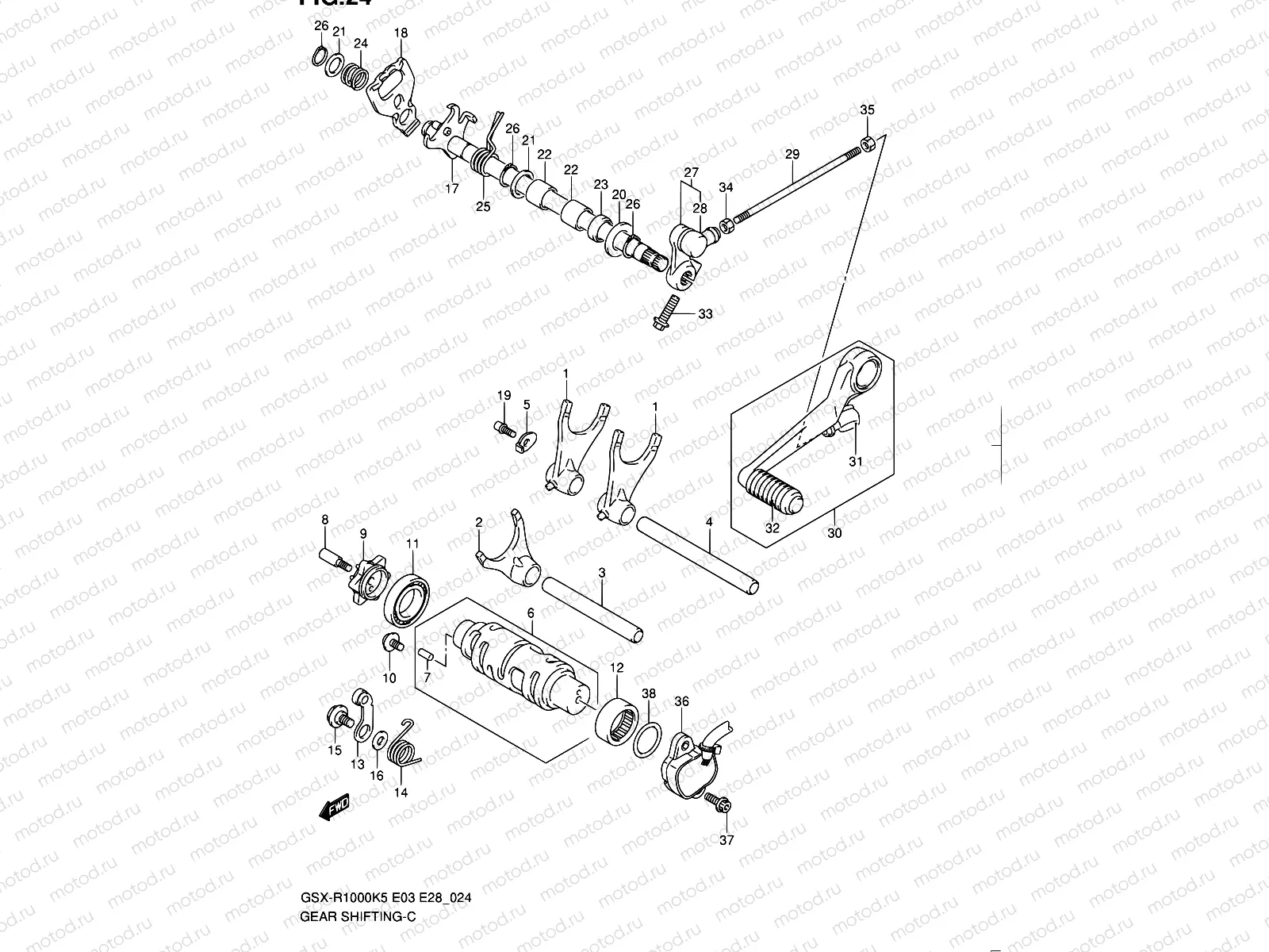 24 - GEAR SHIFTING