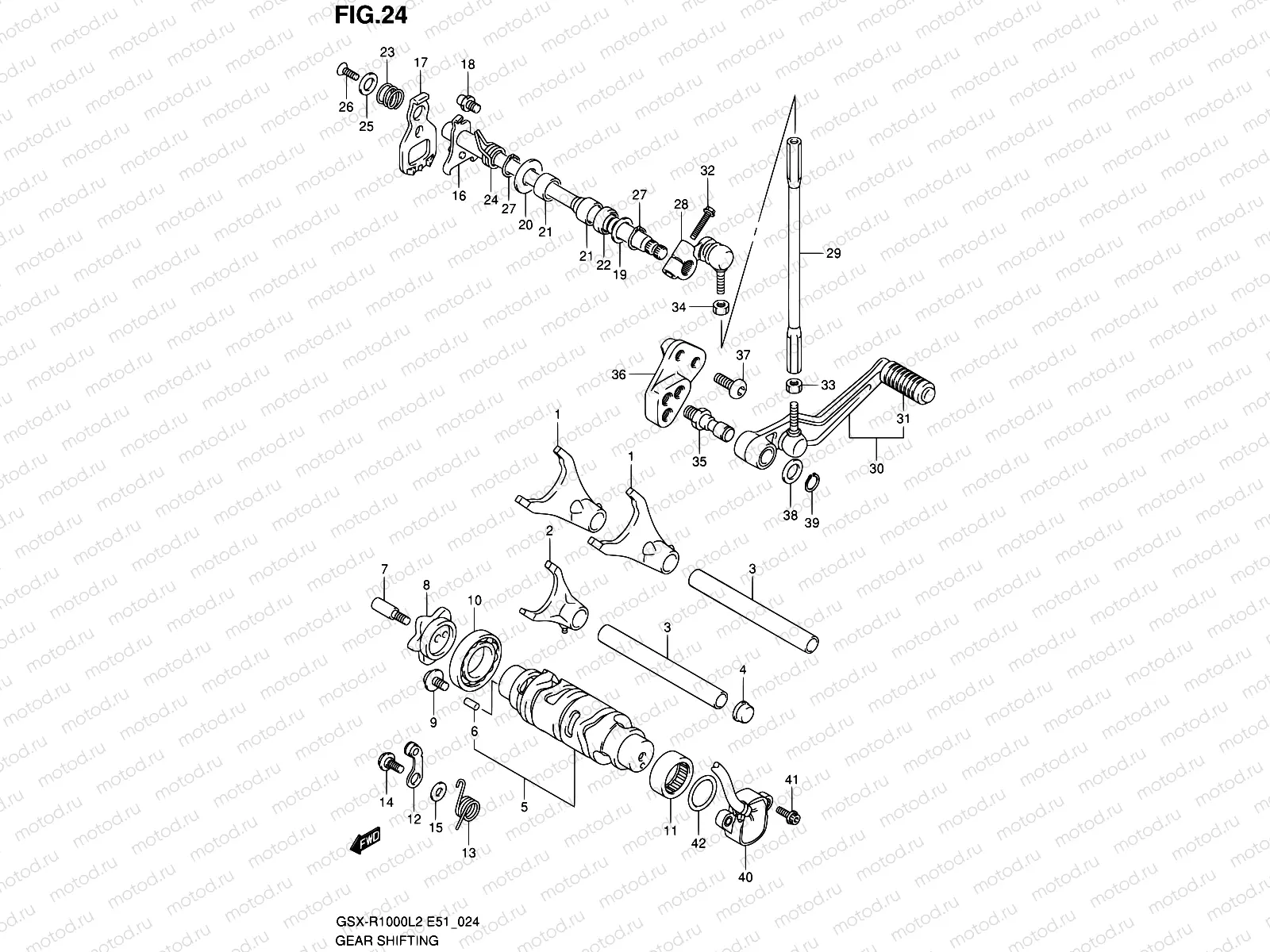 24 - GEAR SHIFTING