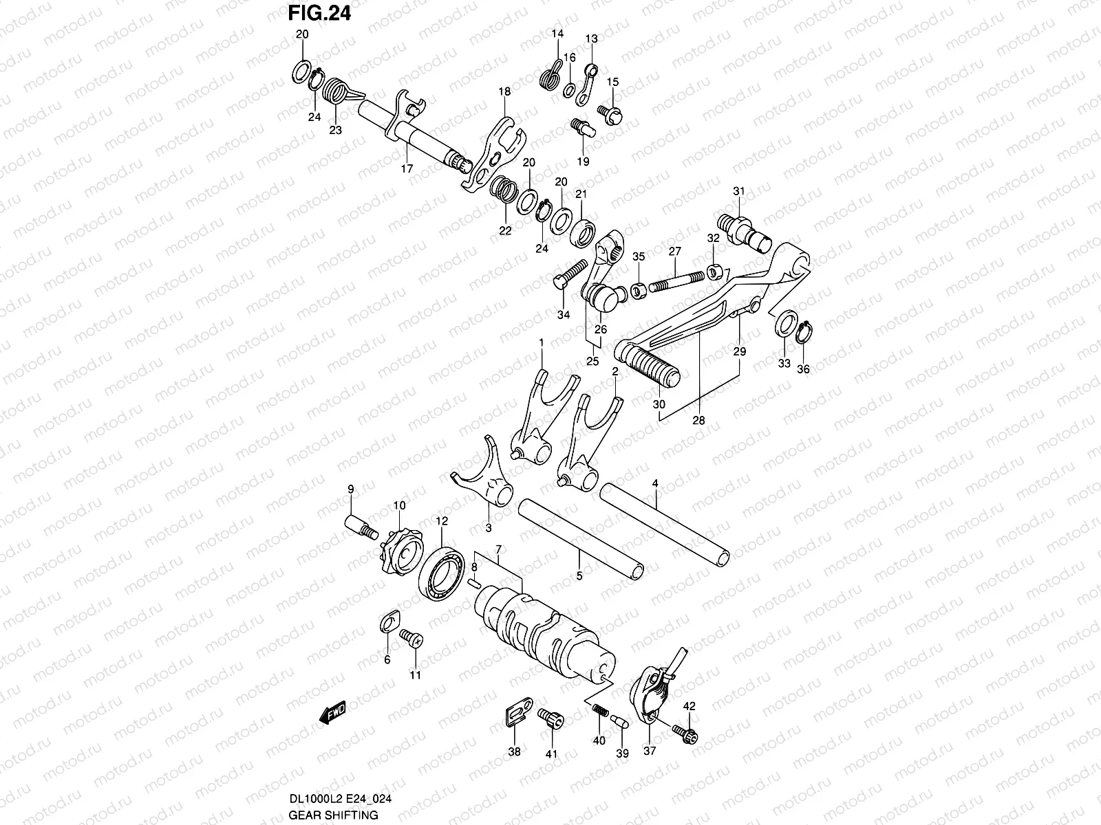 24 - GEAR SHIFTING