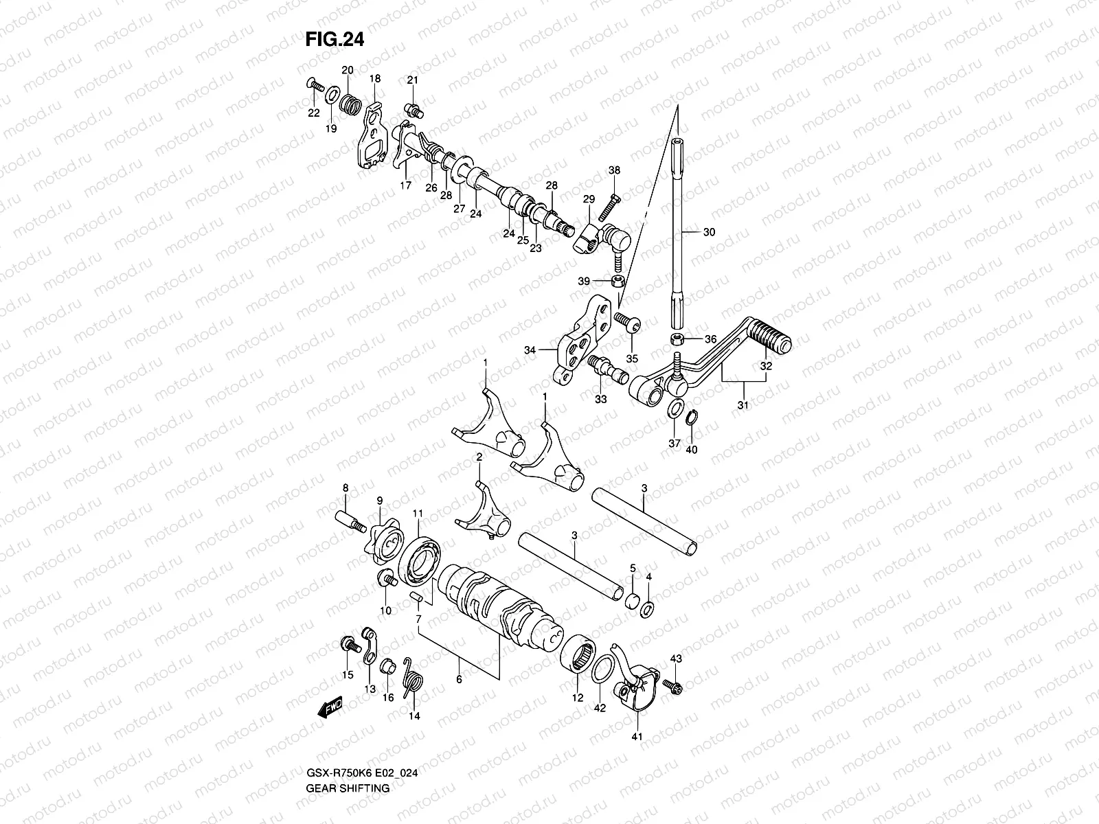 24 - GEAR SHIFTING