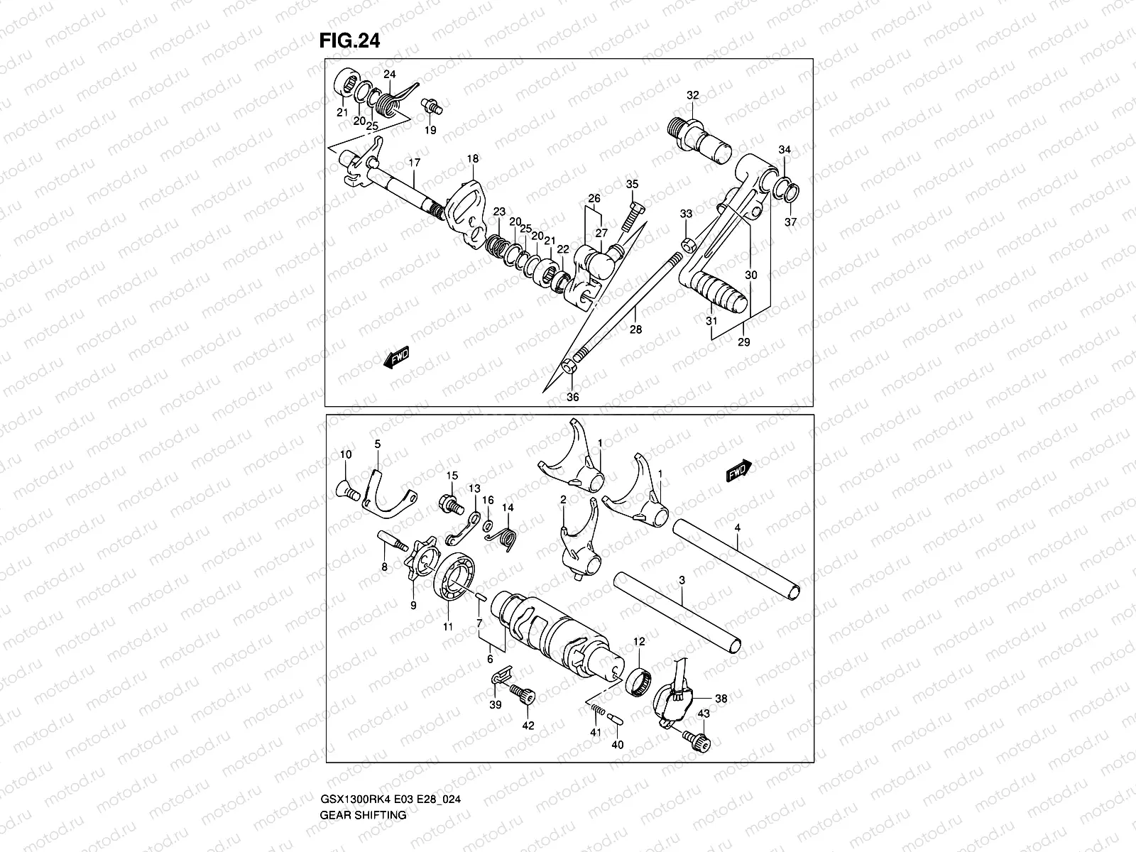 24 - GEAR SHIFTING