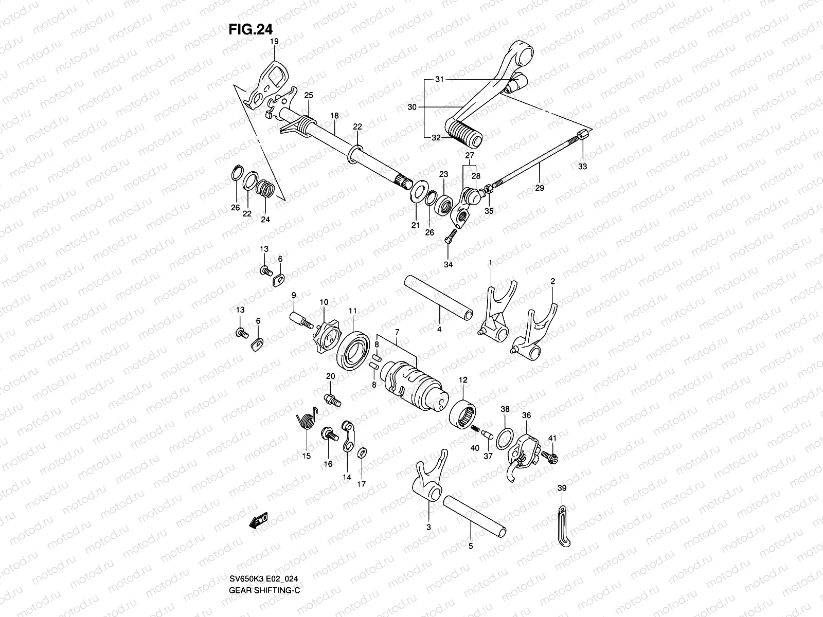 24 - GEAR SHIFTING (MODEL K3)