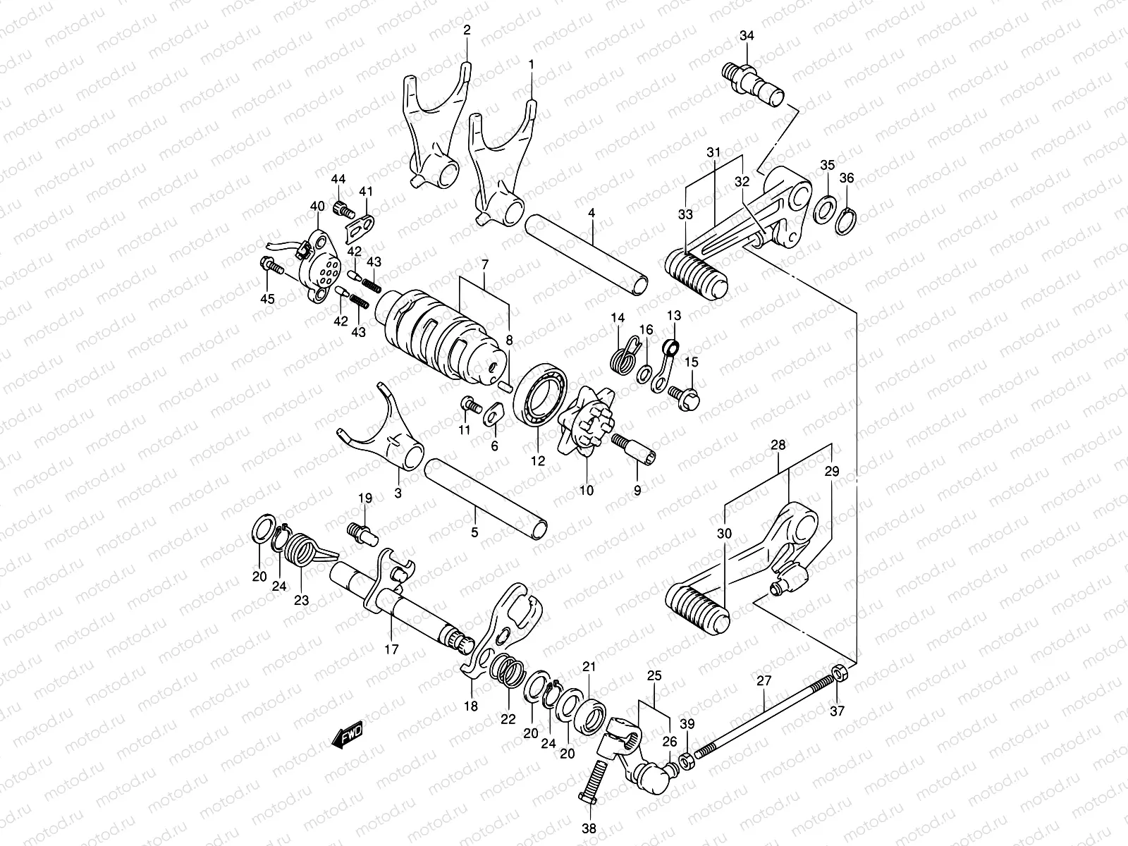 24 - GEAR SHIFTING (SV1000S/S1/S2)