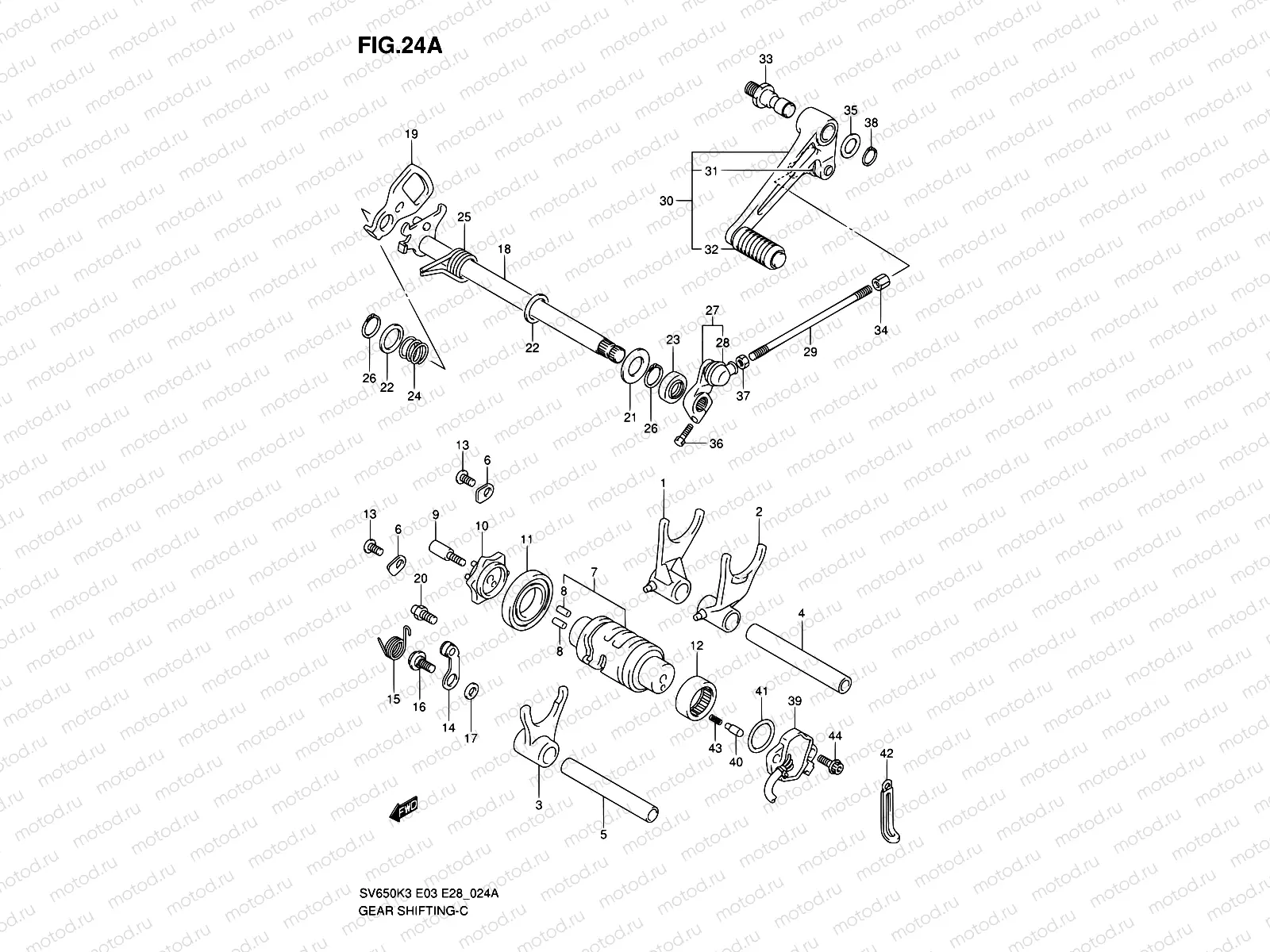 24A - GEAR SHIFTING (MODEL K4)