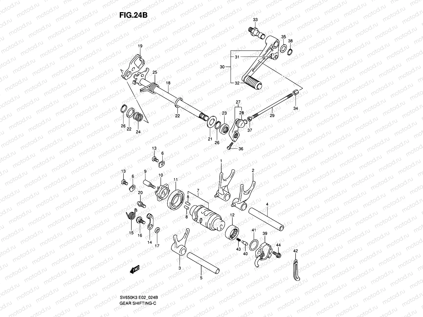24B - GEAR SHIFTING (MODEL K5/K6/K7)