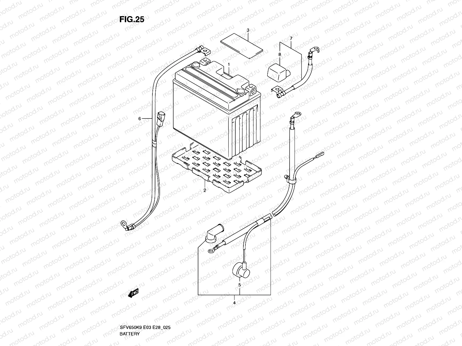 25 - BATTERY (SFV650K9/L0)