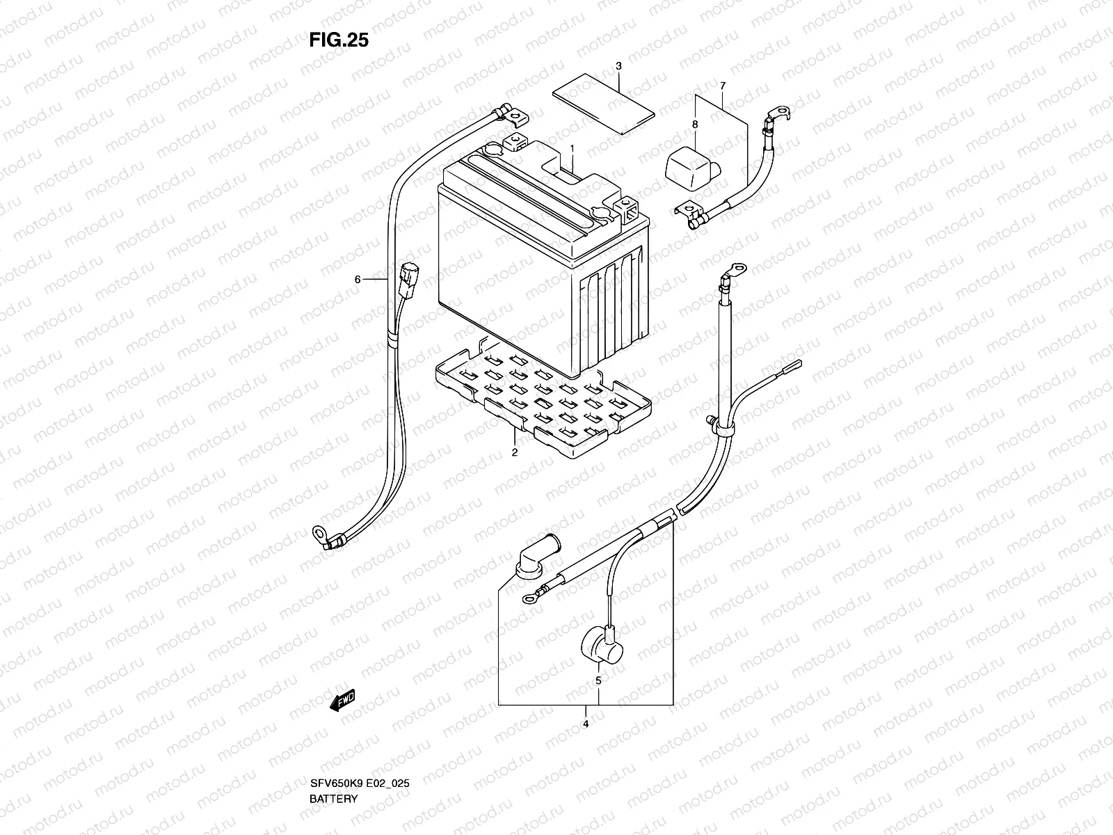 25 - BATTERY (SFV650K9/UK9/L0/UL0)