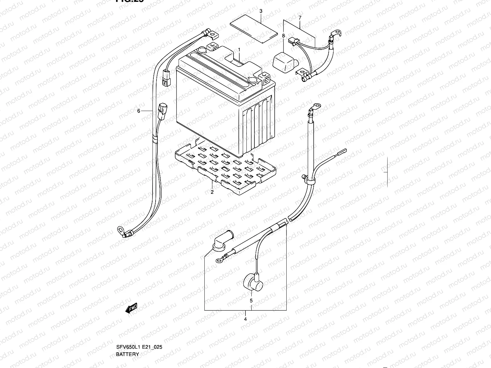 25 - BATTERY (SFV650L1 E21)