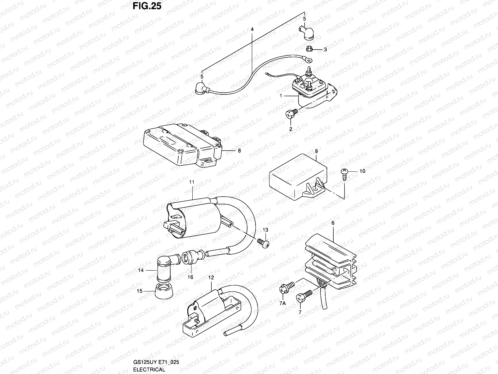 25 - ELECTRICAL (GS125ESX/UX/ESY/UY/SUY,GS125SUK1 P91)