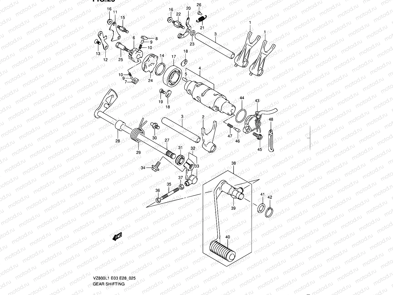 25 - GEAR SHIFTING