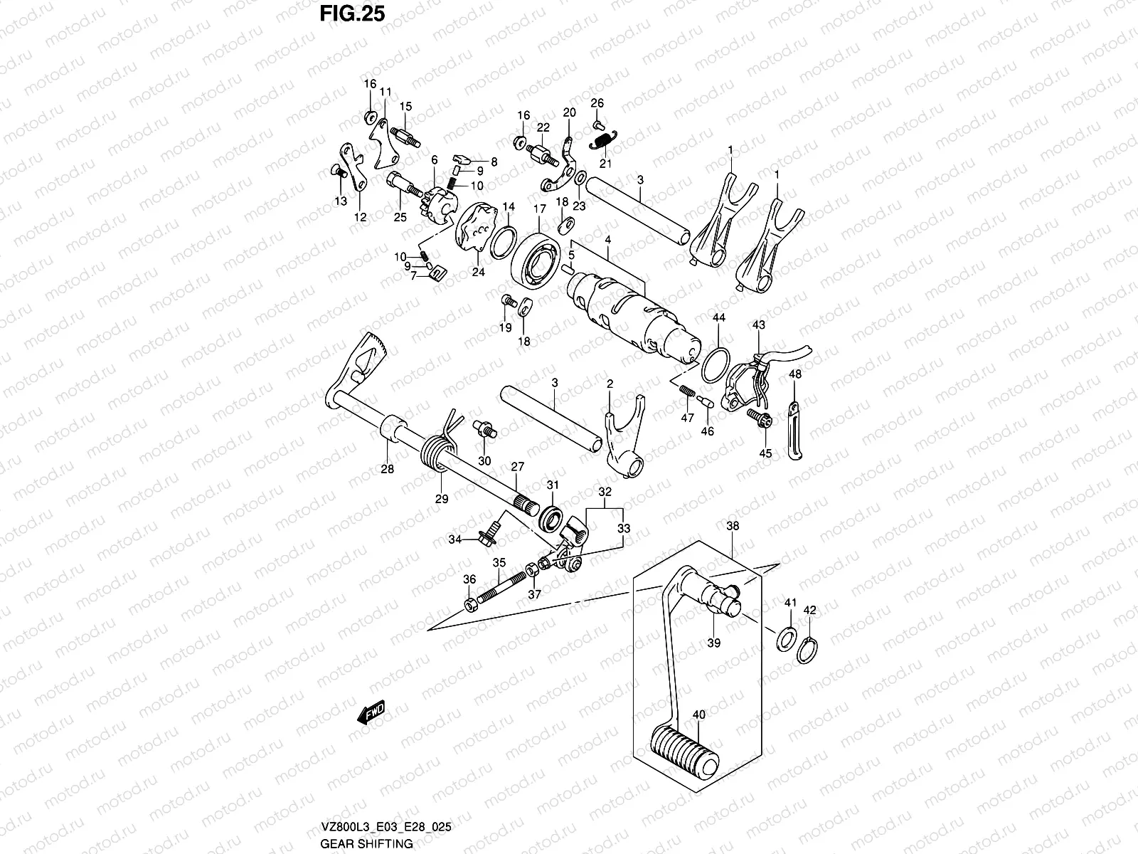 25 - GEAR SHIFTING