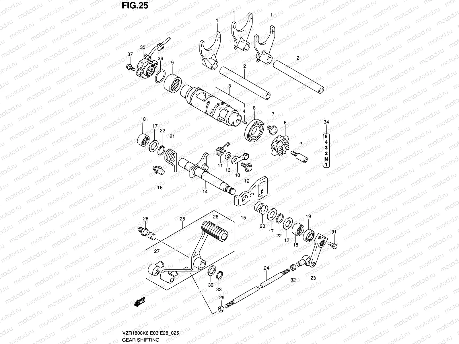 25 - GEAR SHIFTING