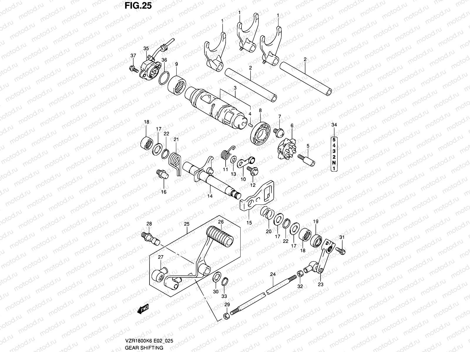 25 - GEAR SHIFTING