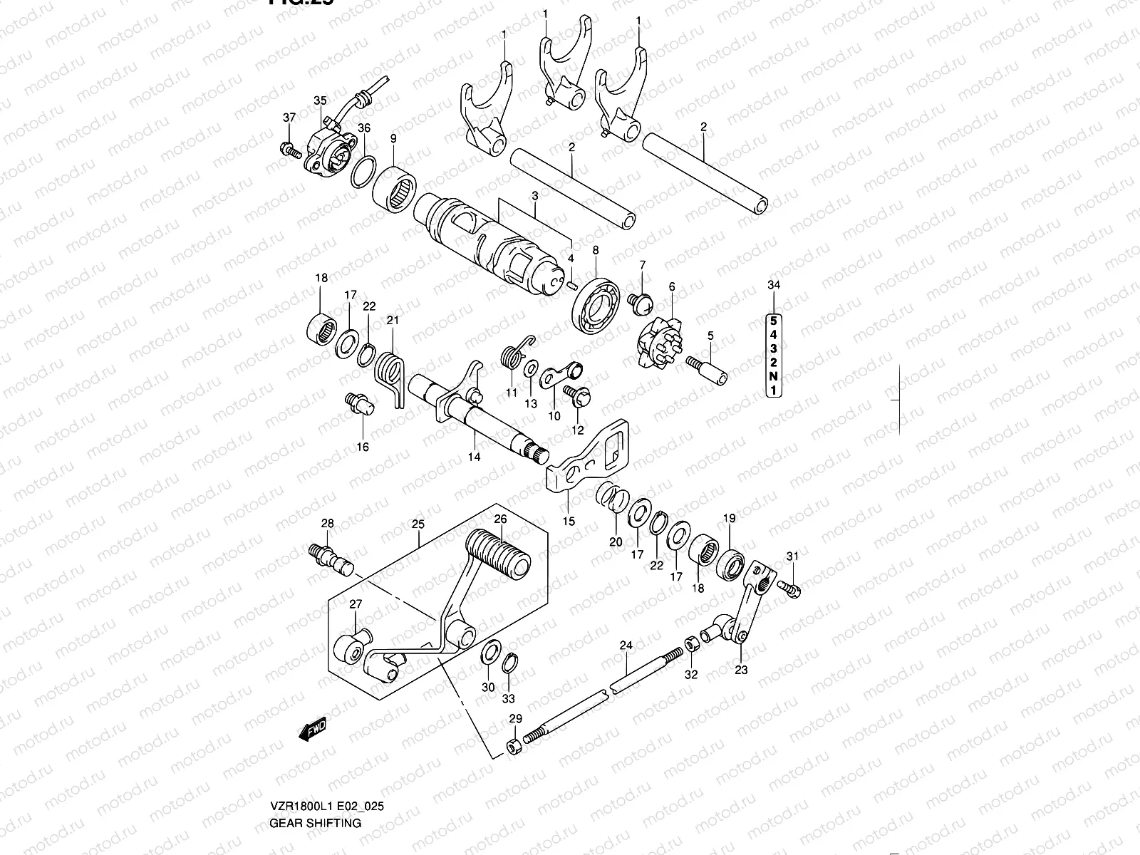 25 - GEAR SHIFTING