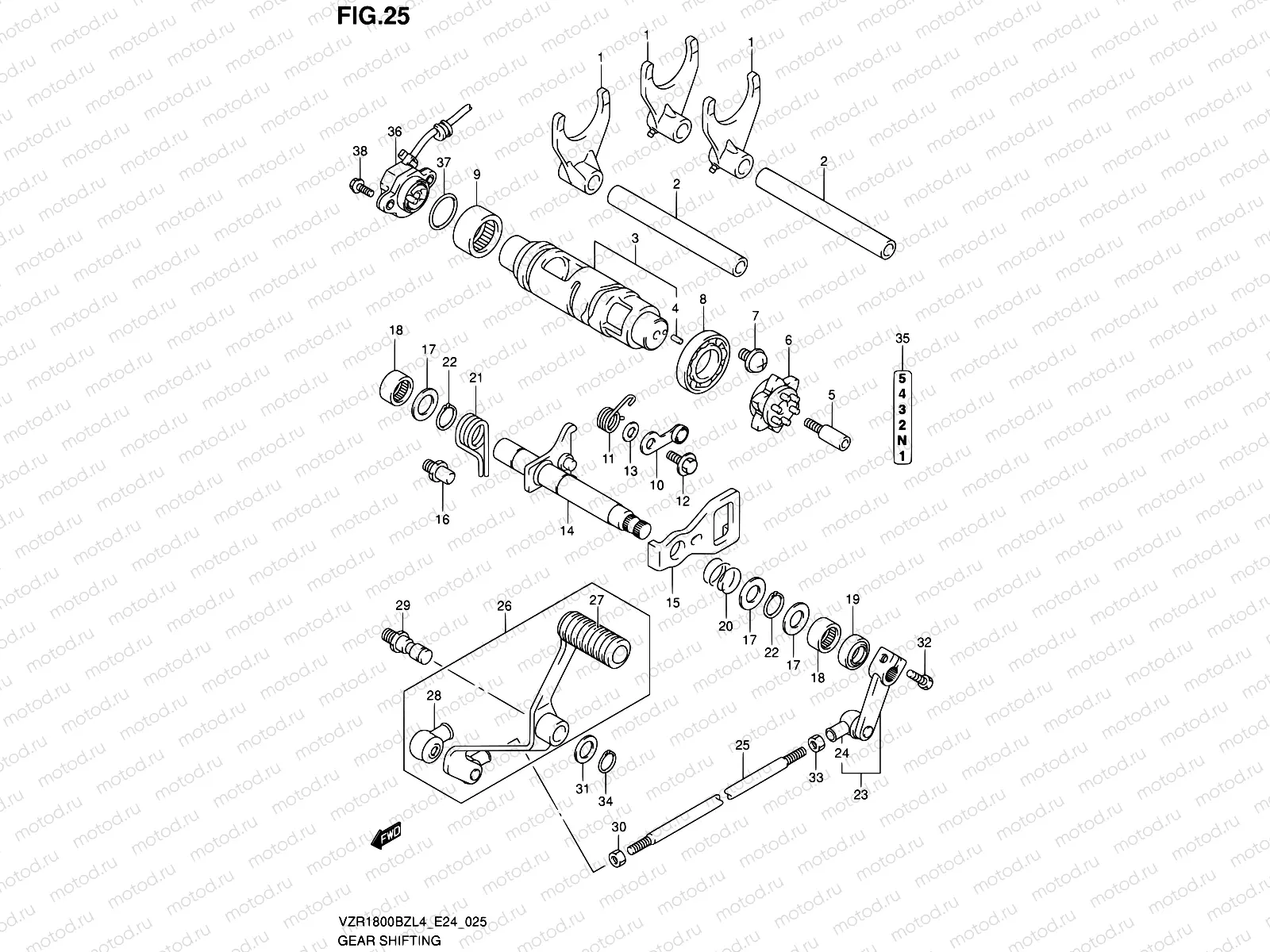 25 - GEAR SHIFTING