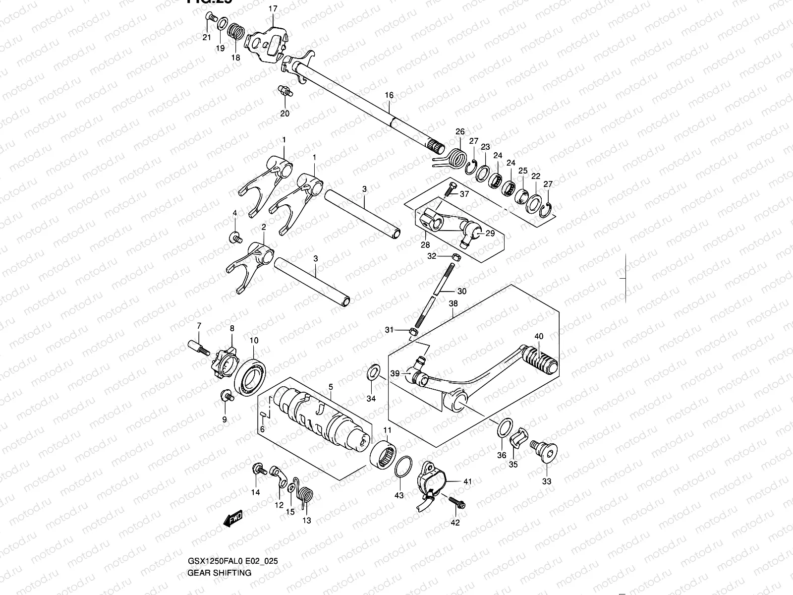 25 - GEAR SHIFTING
