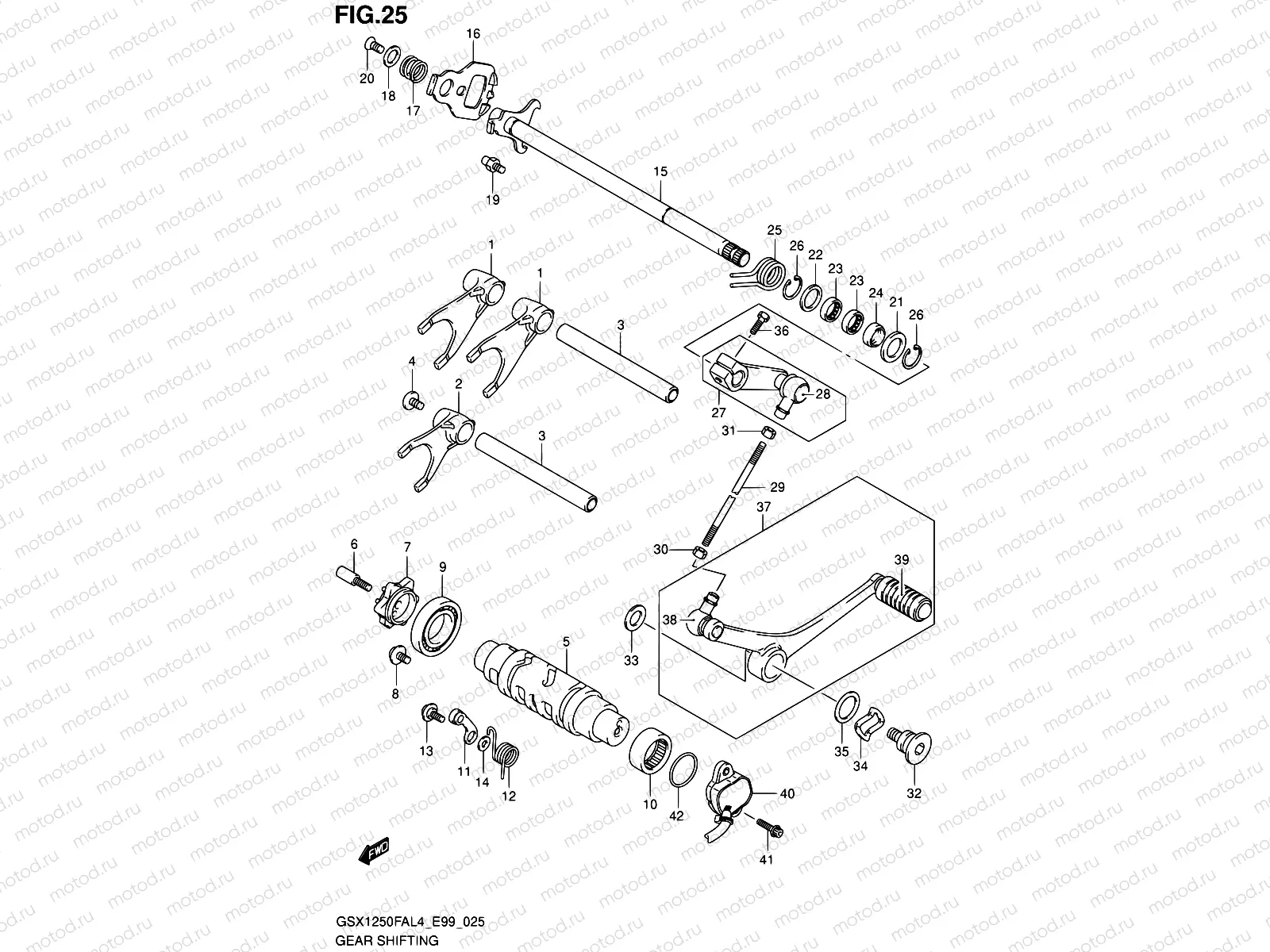 25 - GEAR SHIFTING