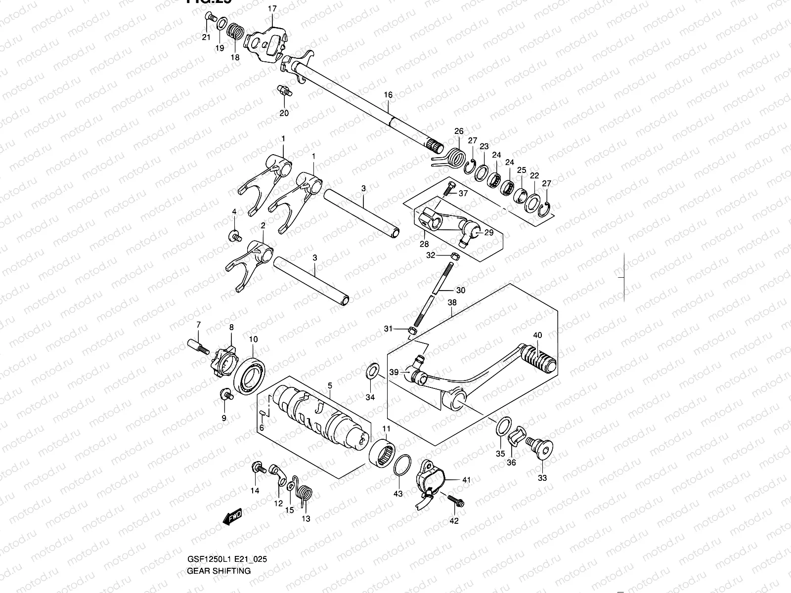 25 - GEAR SHIFTING