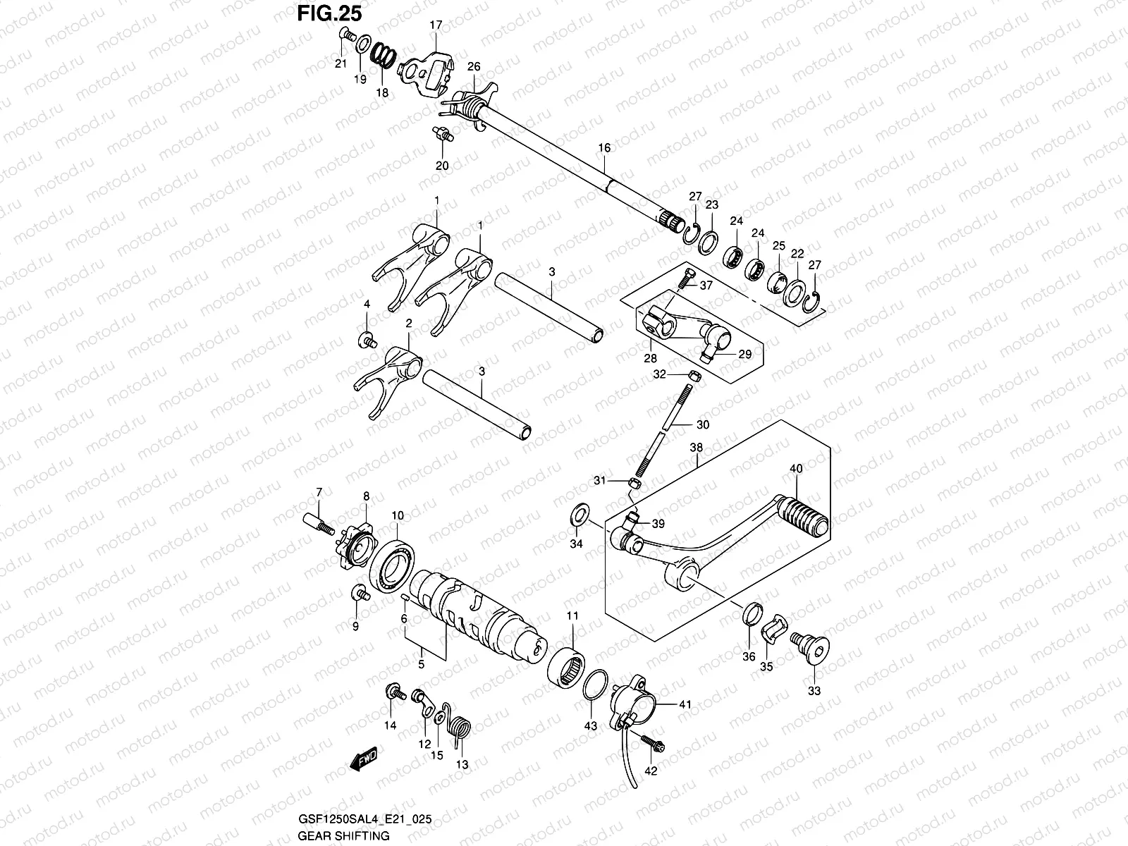25 - GEAR SHIFTING