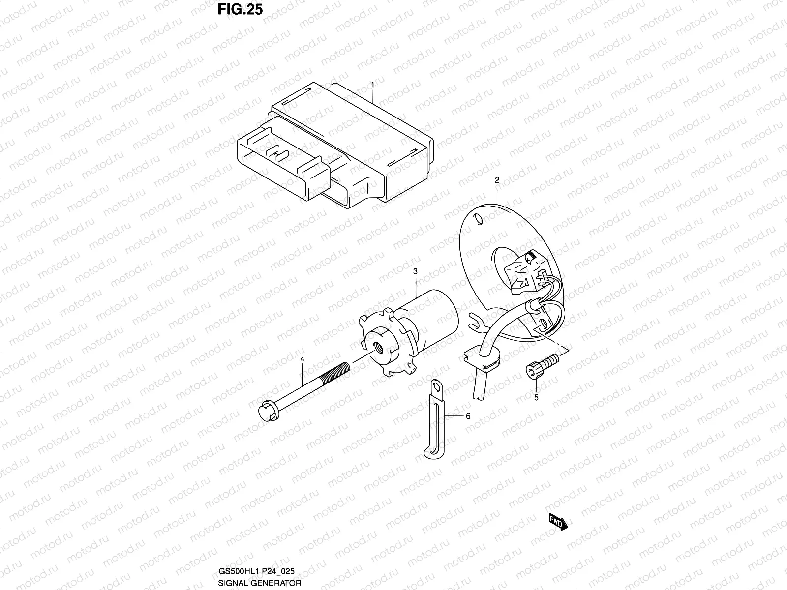 25 - SIGNAL GENERATOR