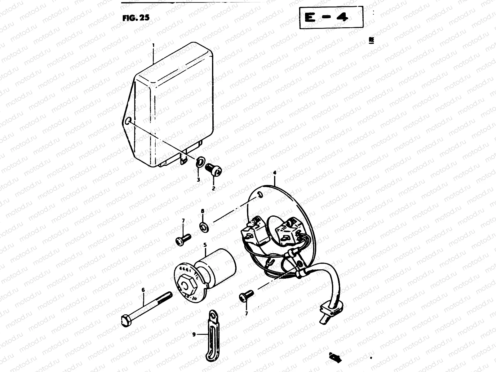 25 - SIGNAL GENERATOR