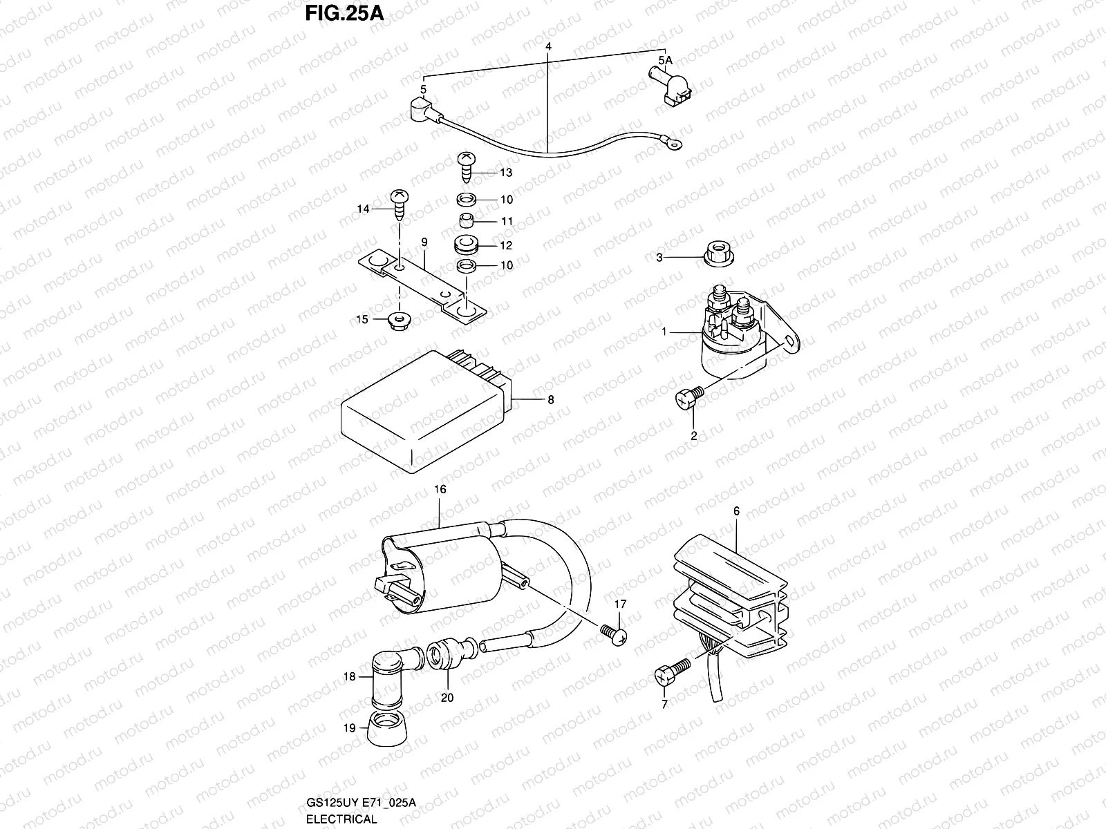 25A - ELECTRICAL (GS125SX/SUX)