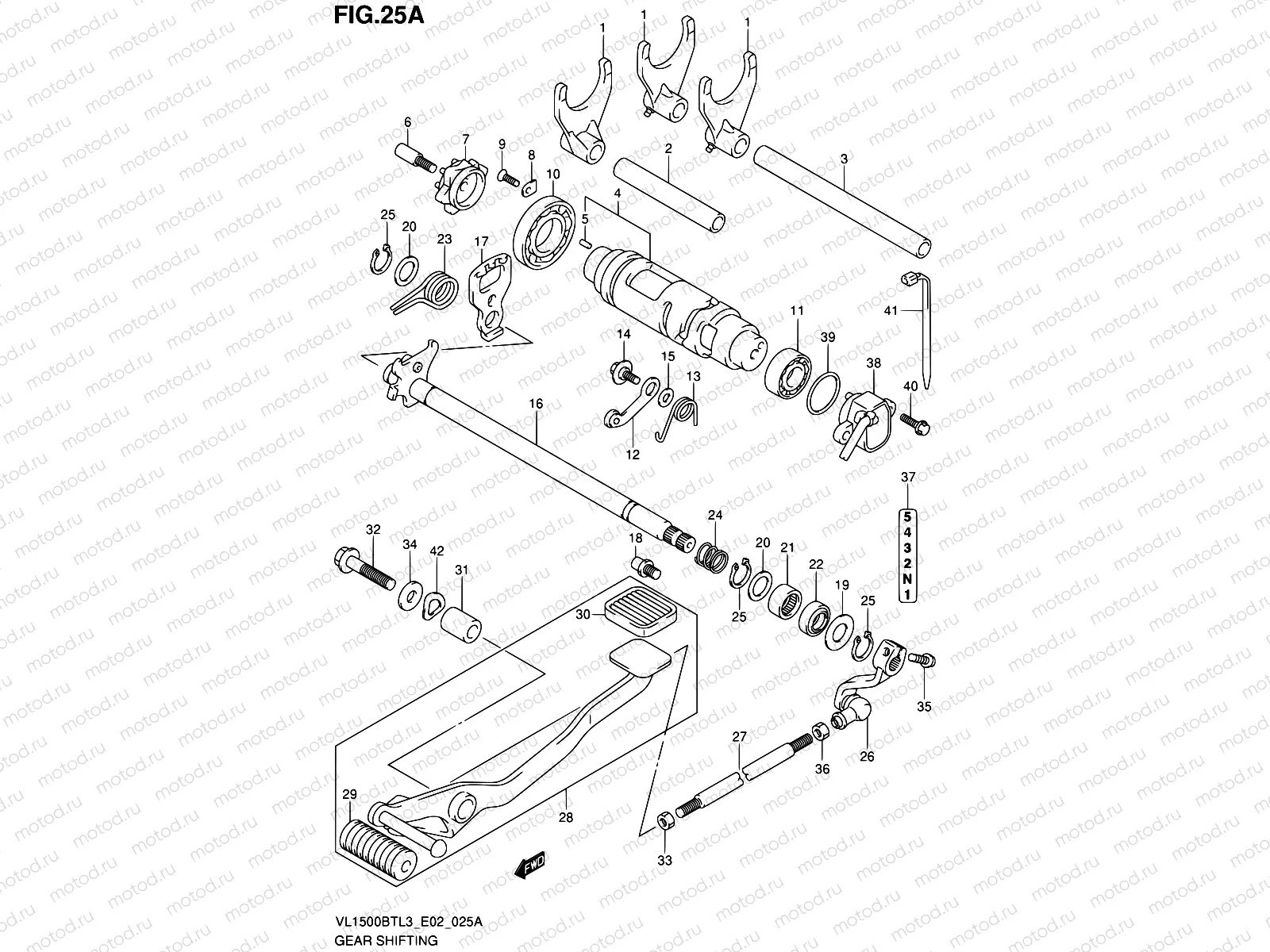 25A - GEAR SHIFTING (SEE NOTE)