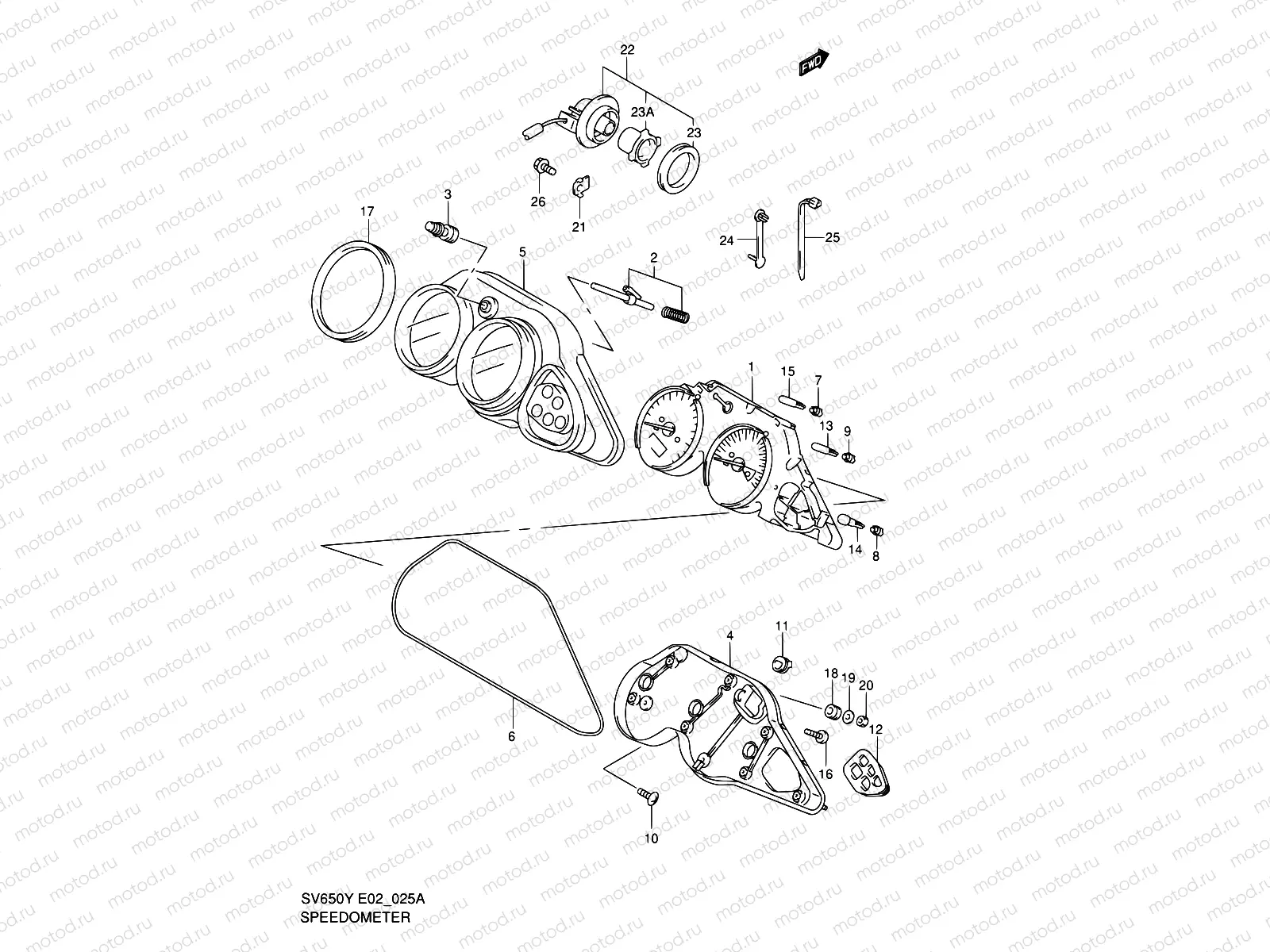 25A - SPEEDOMETER (SV650SX/SUX/SY/SUY/SK1/SUK1/SK2/SUK2)