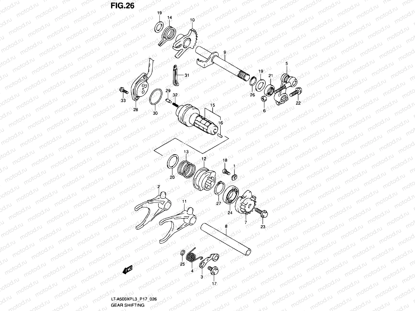 26 - GEAR CHANGE