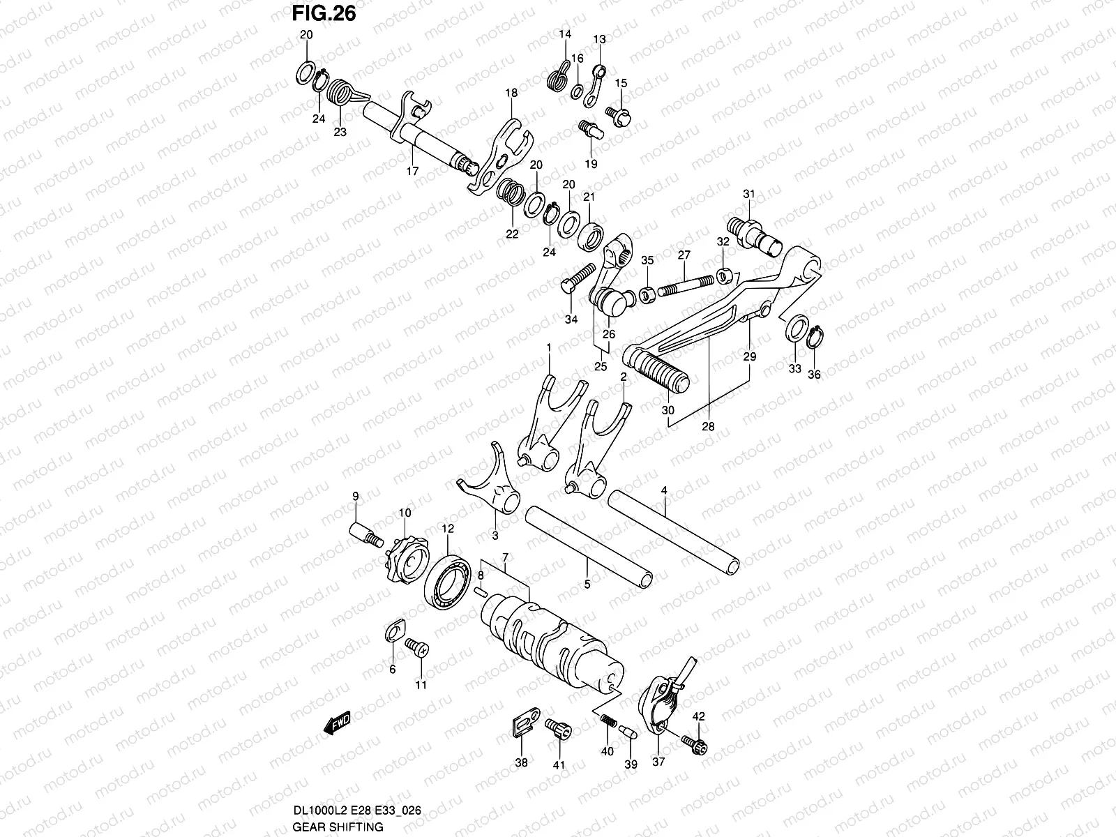 26 - GEAR SHIFTING