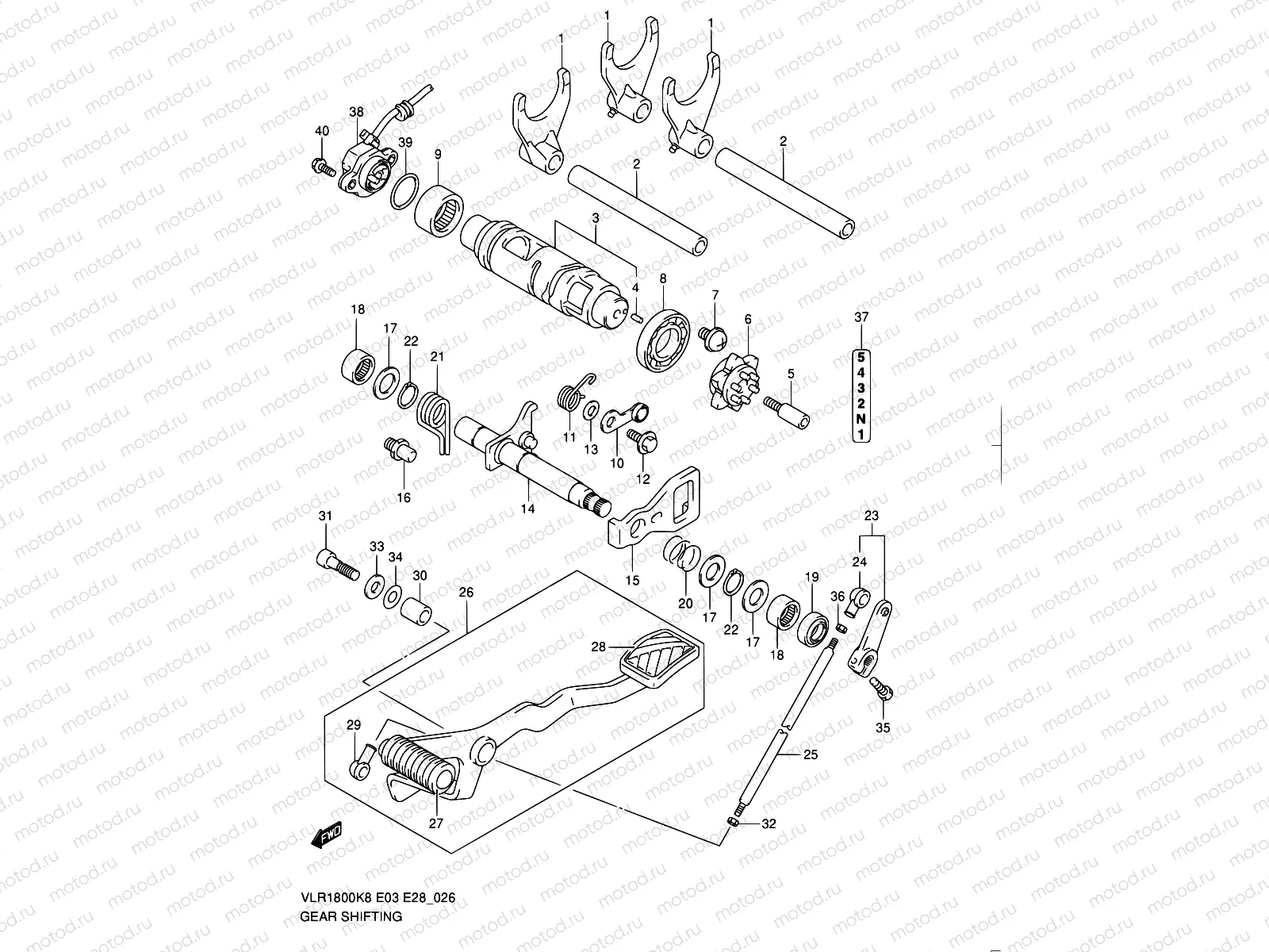 26 - GEAR SHIFTING