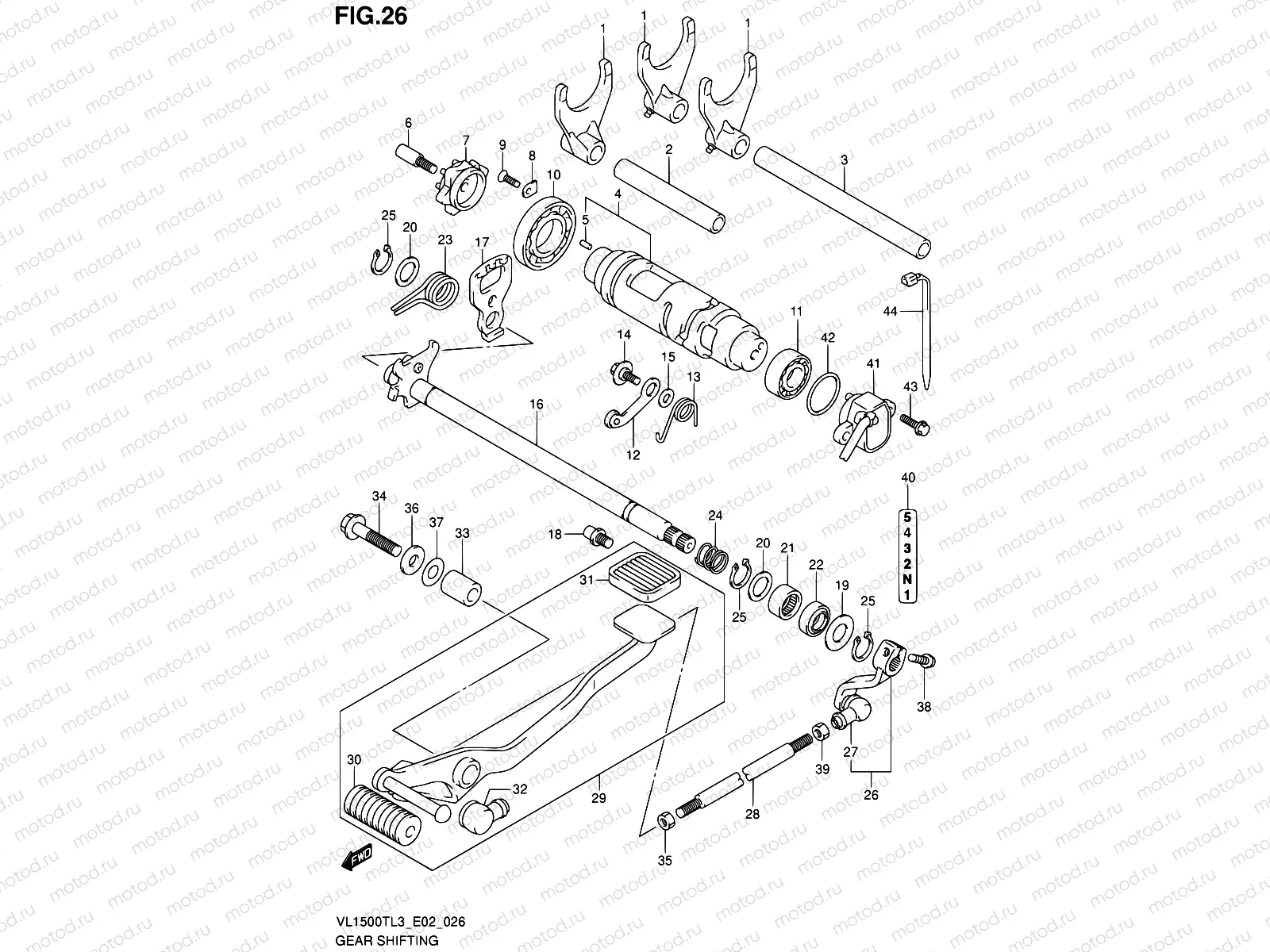 26 - GEAR SHIFTING
