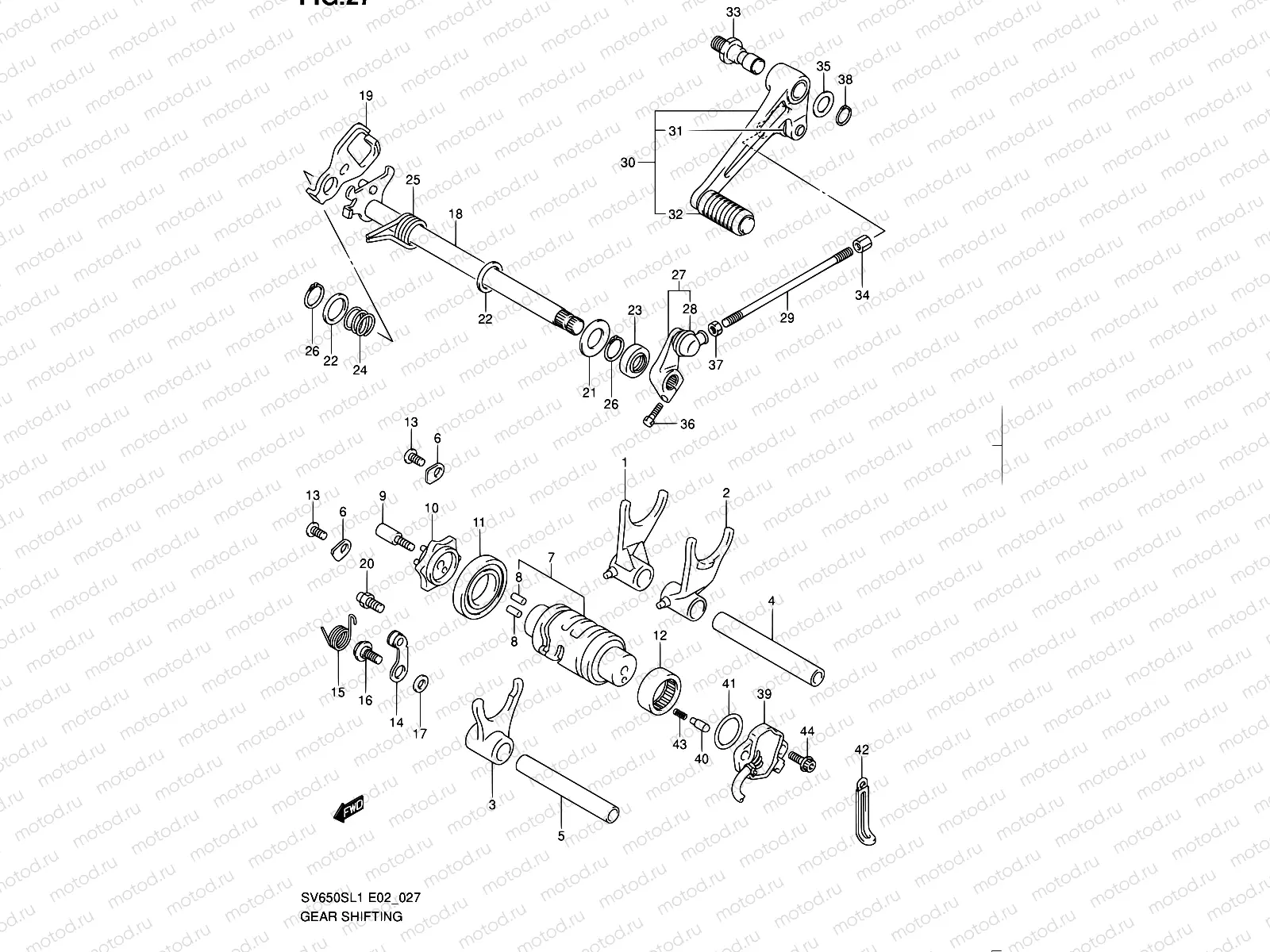 27 - GEAR SHIFTING