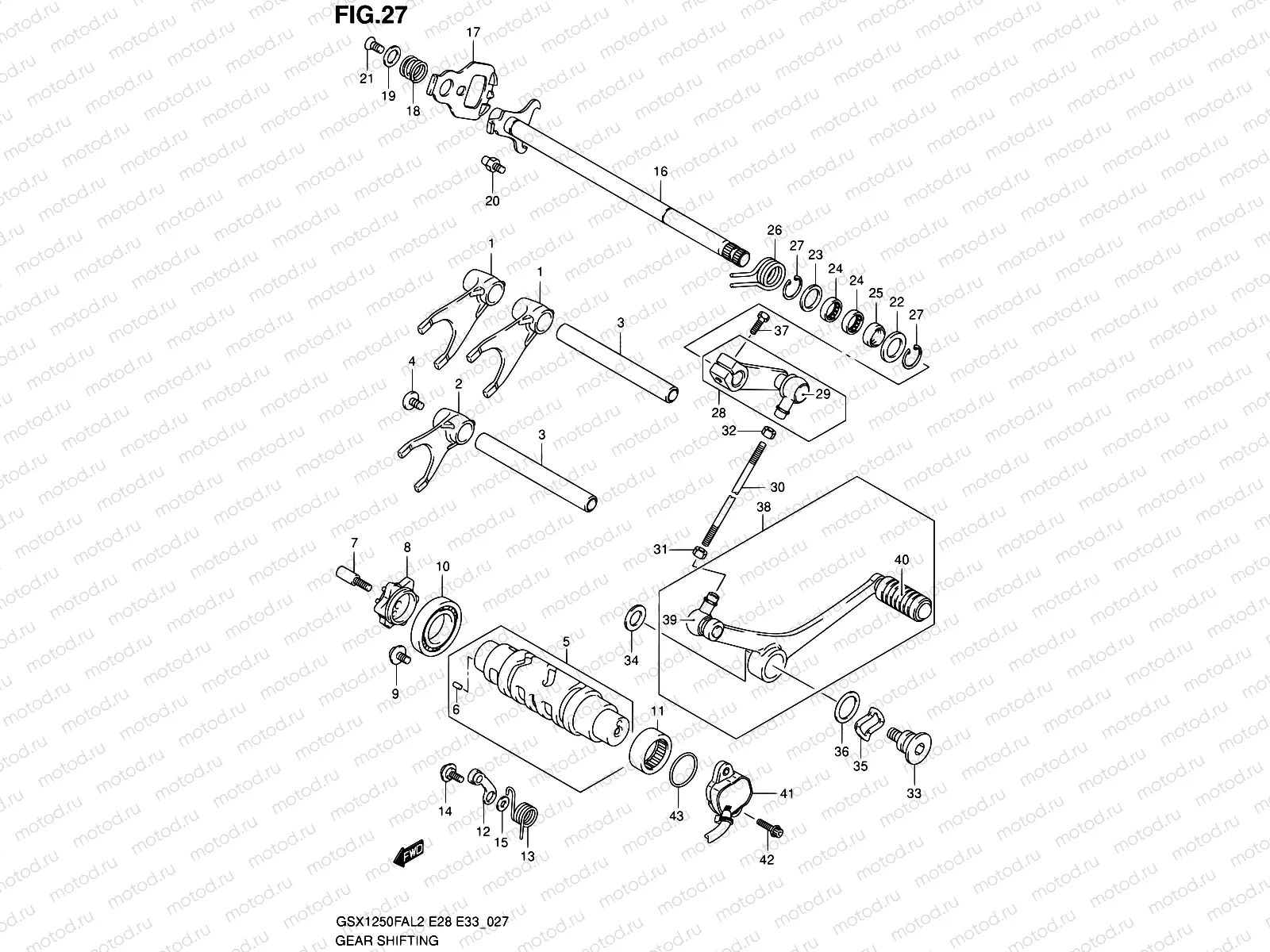 27 - GEAR SHIFTING