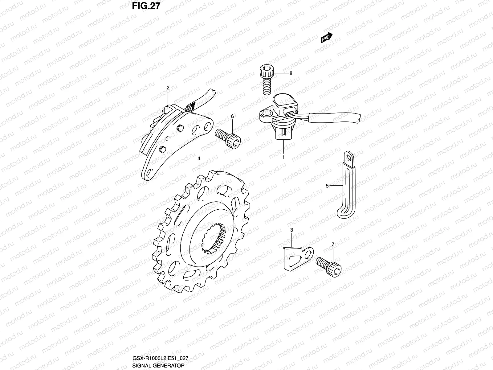 27 - SIGNAL GENERATOR