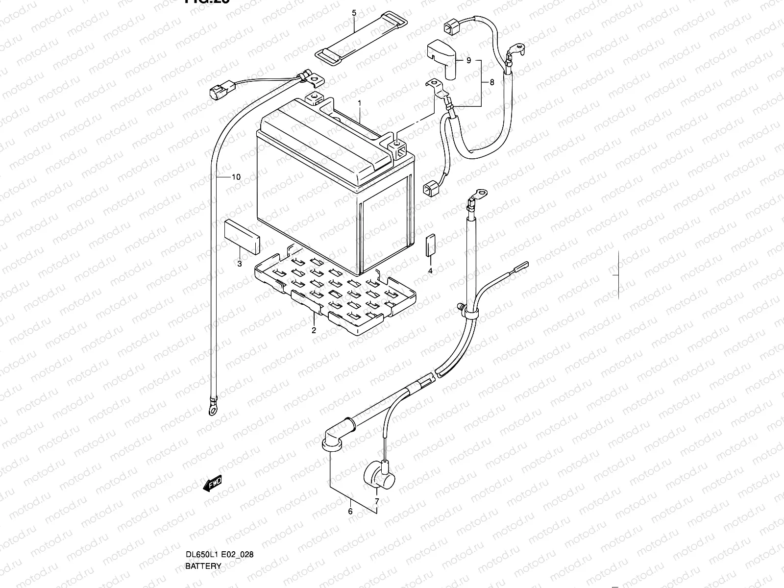 28 - BATTERY (DL650L1 E19)