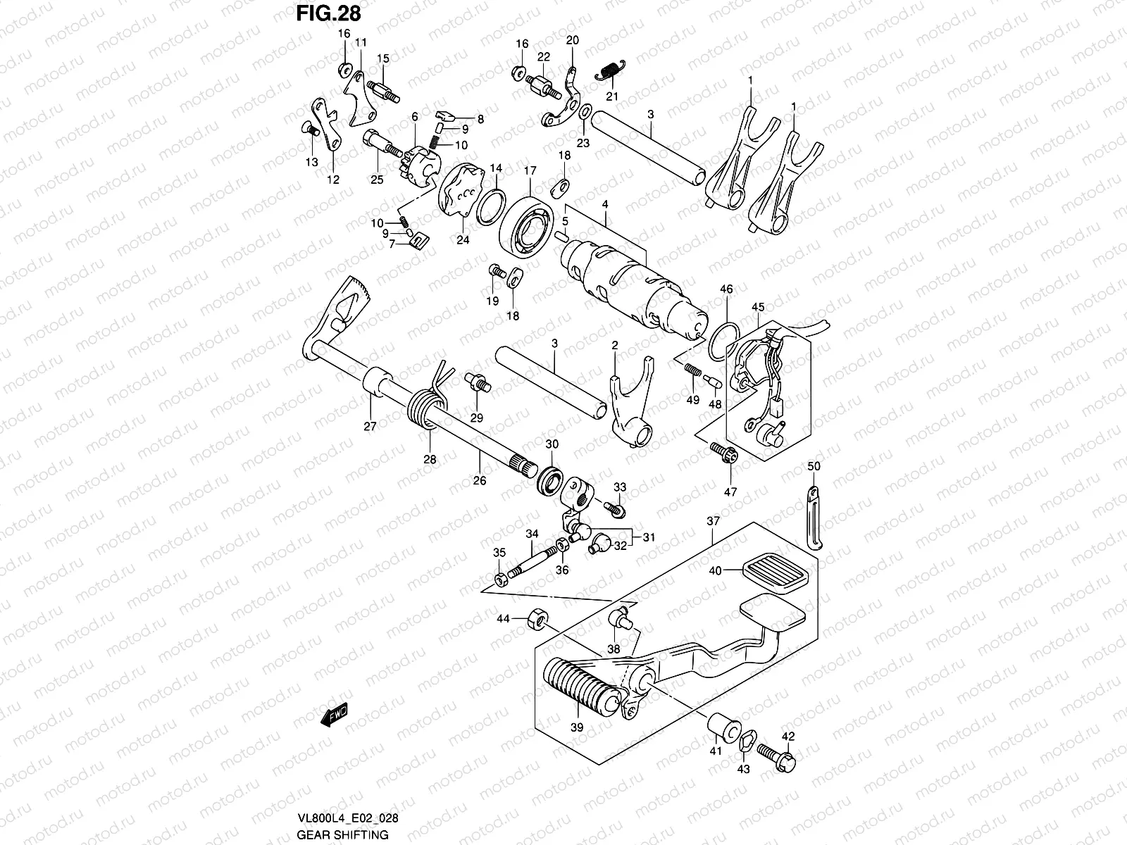 28 - GEAR SHIFTING