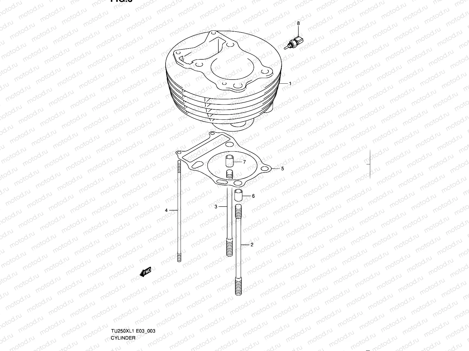 3 - CYLINDER