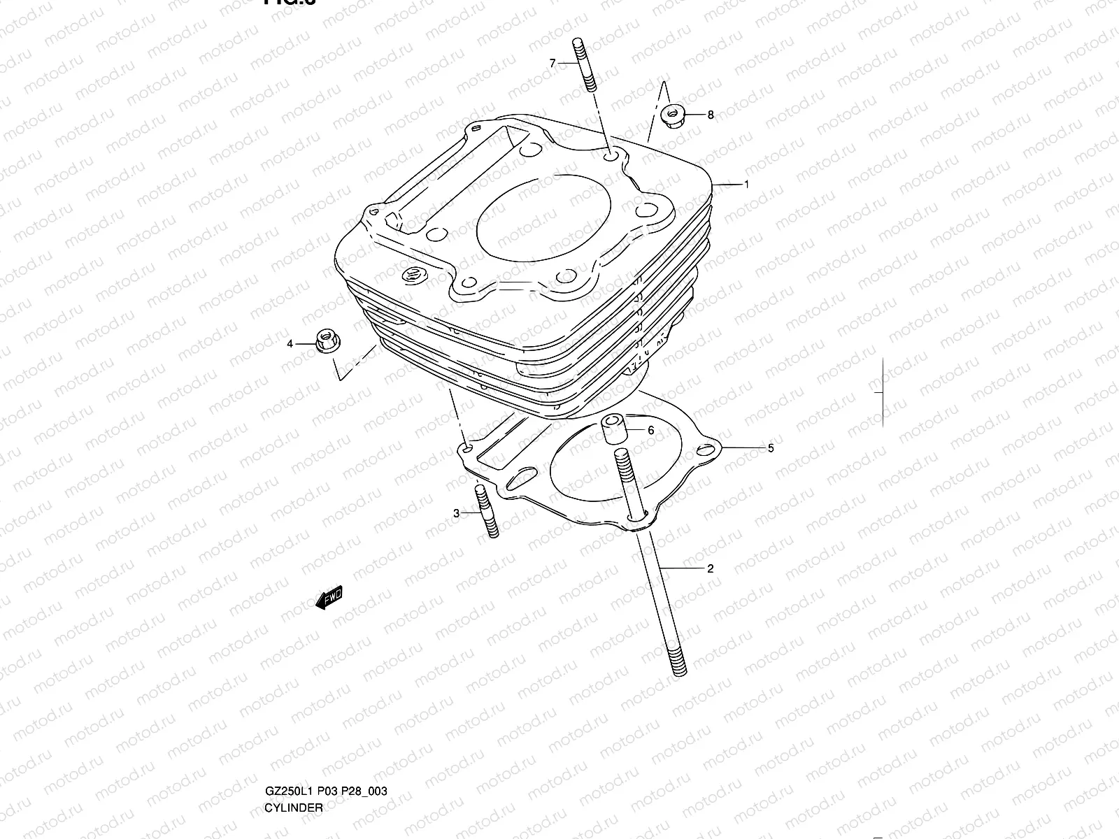 3 - CYLINDER