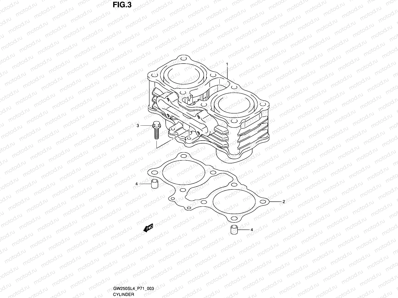 3 - CYLINDER