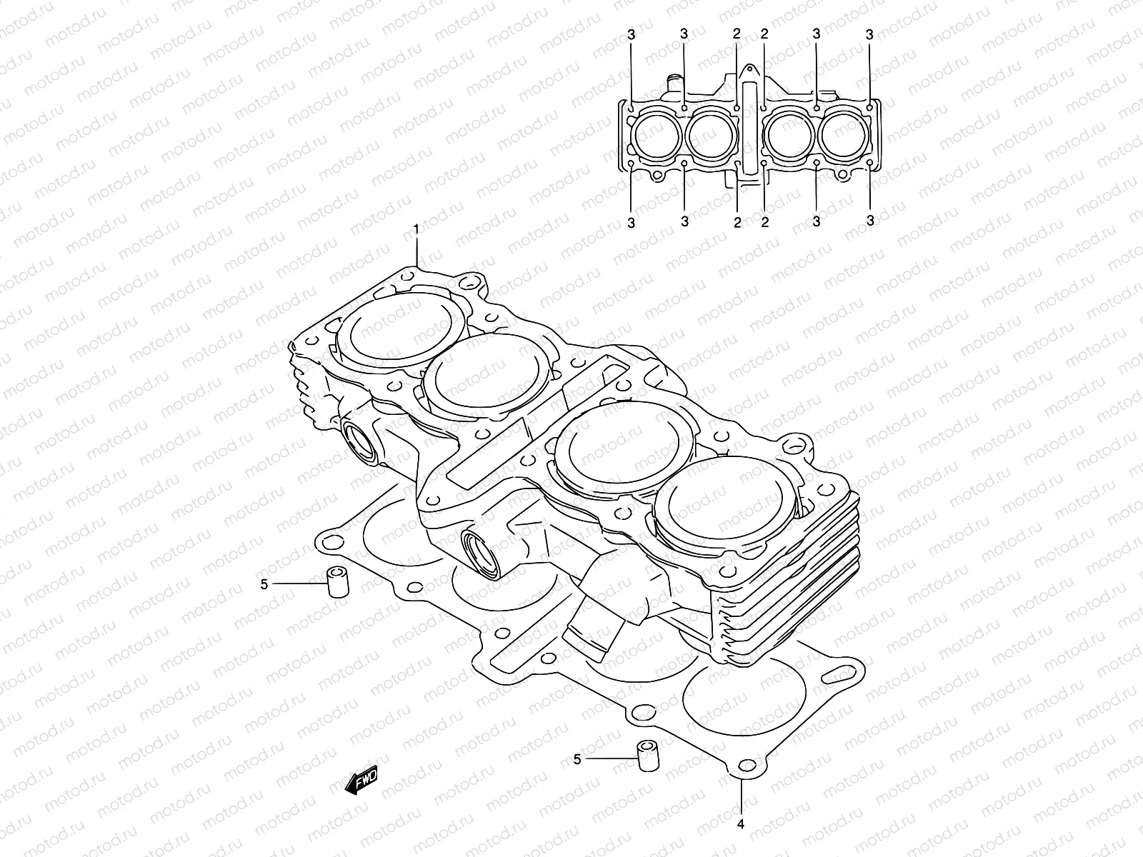 3 - CYLINDER