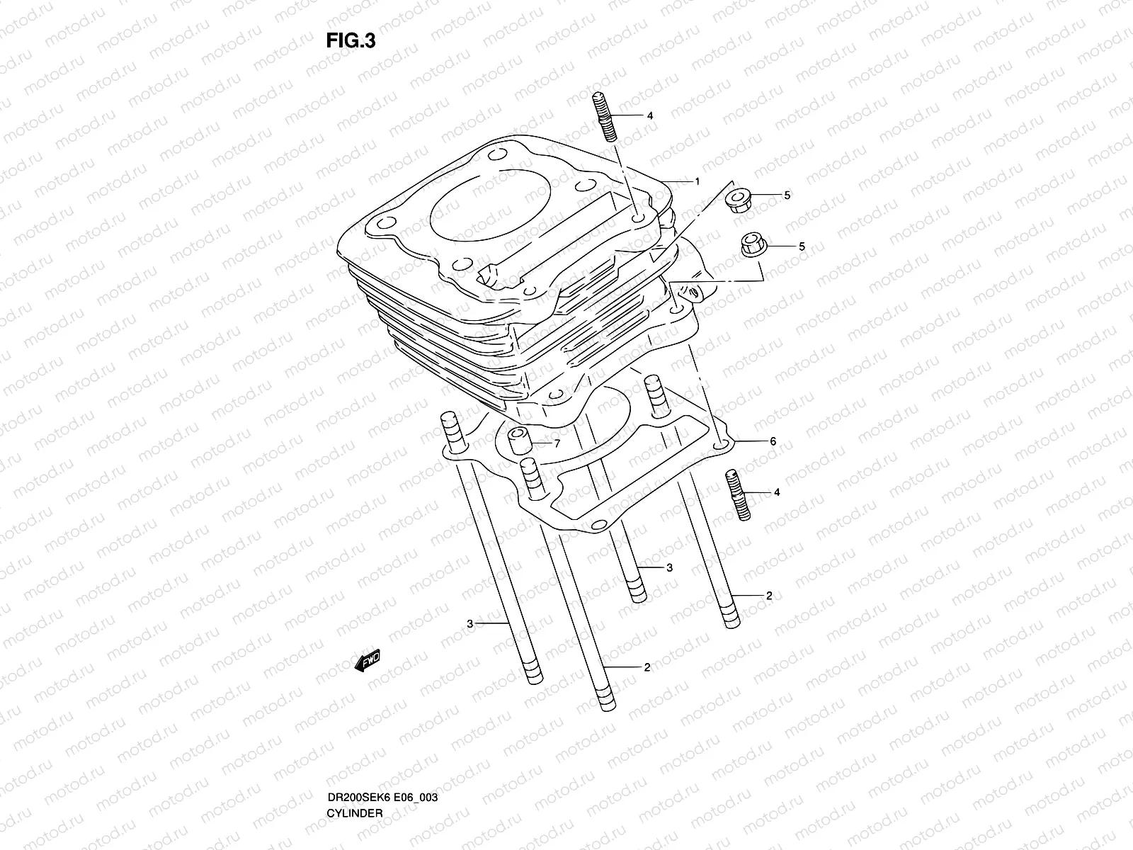 3 - CYLINDER
