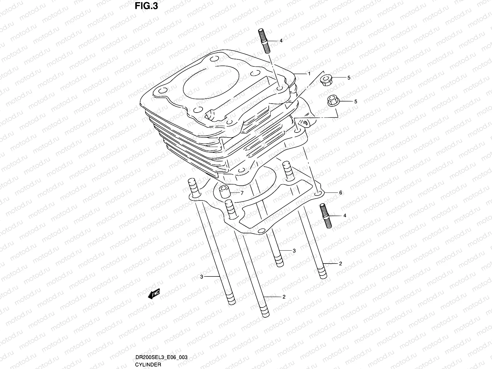 3 - CYLINDER