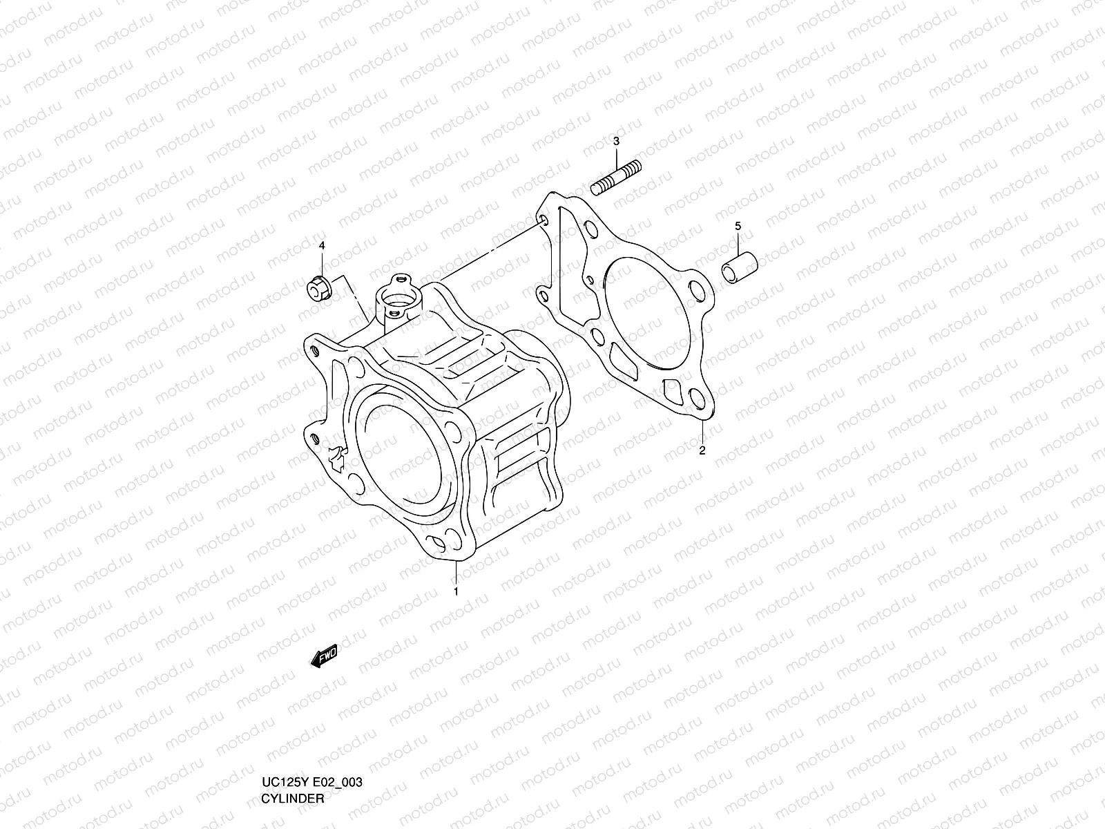 3 - CYLINDER