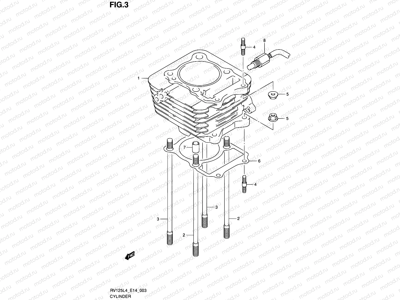 3 - CYLINDER
